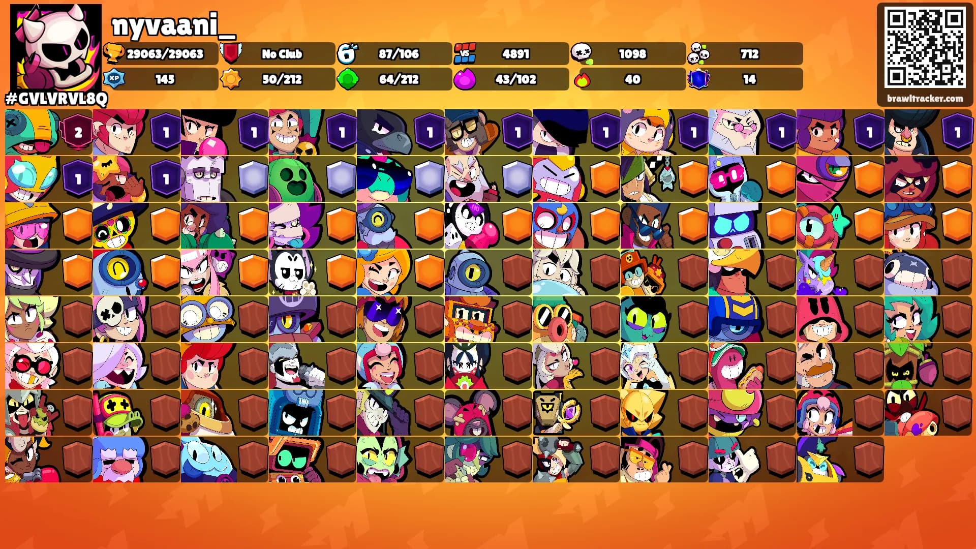 nyvaani_'s Ranks