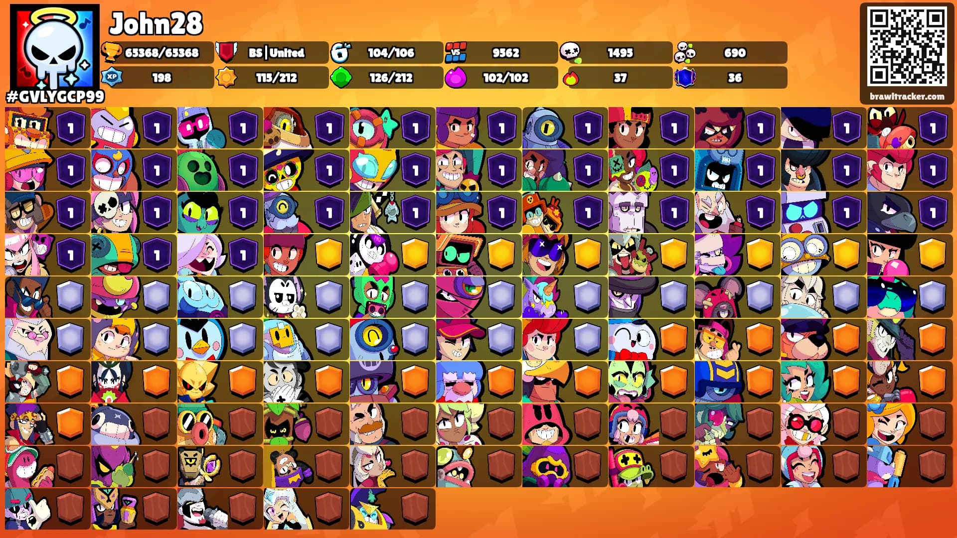 John28's Ranks