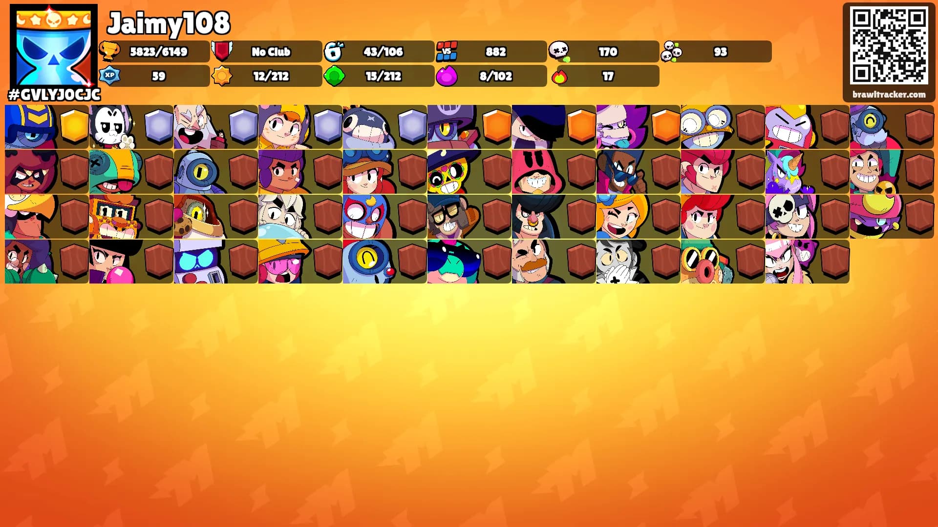 Jaimy108's Ranks