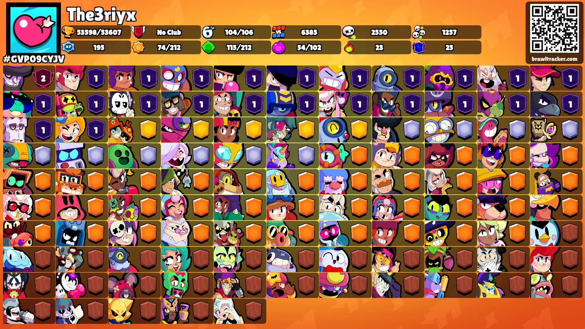 The3riyx's Ranks