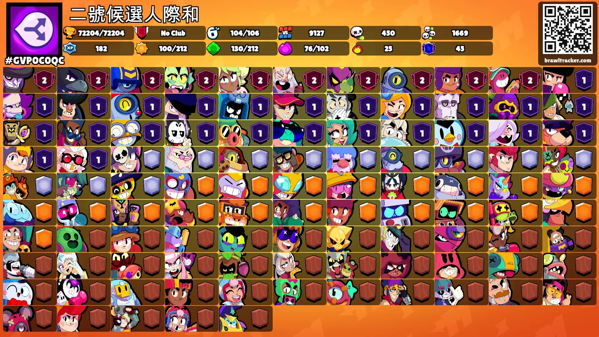 二號候選人際和's Ranks