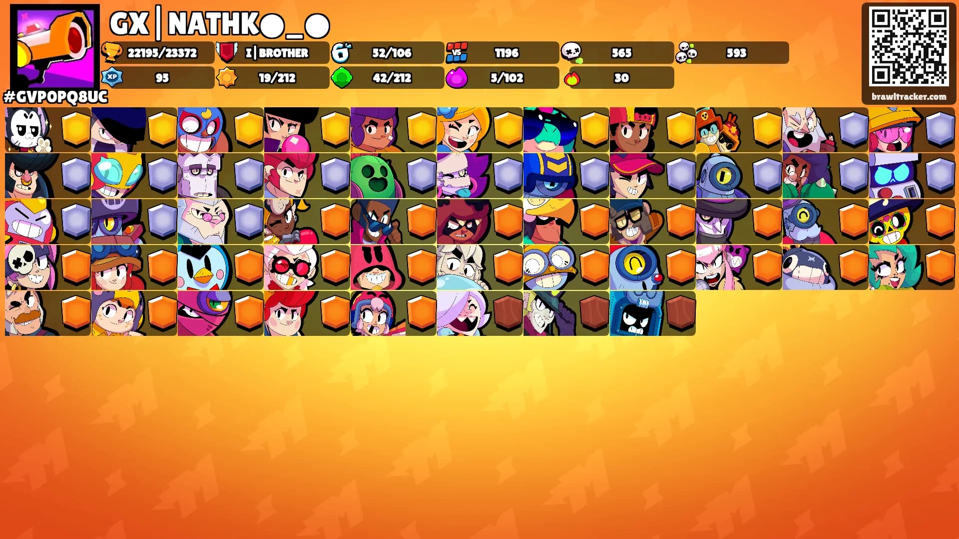 GX|NATHK●_●'s Ranks