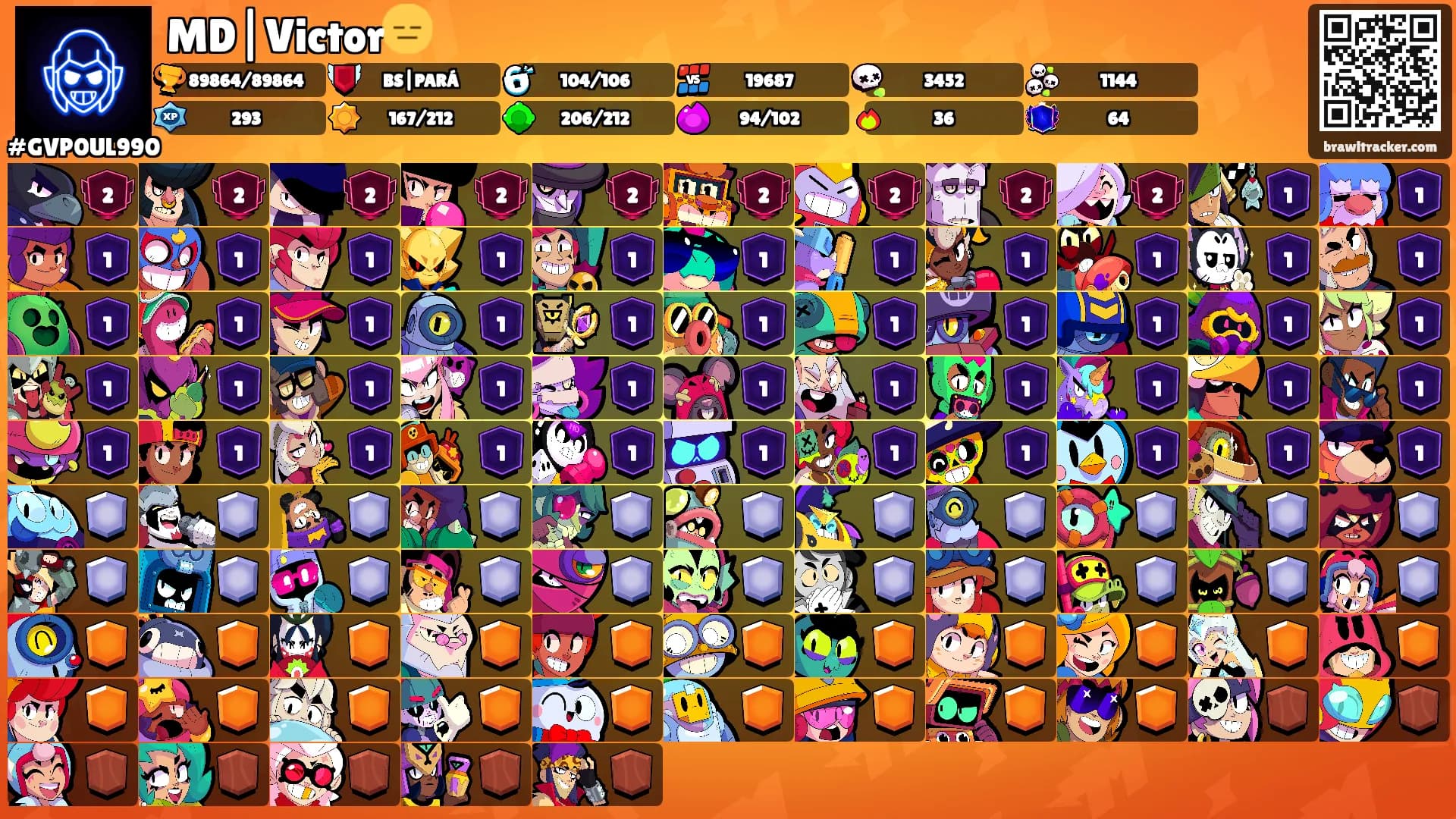 MD|Victor😑's Ranks