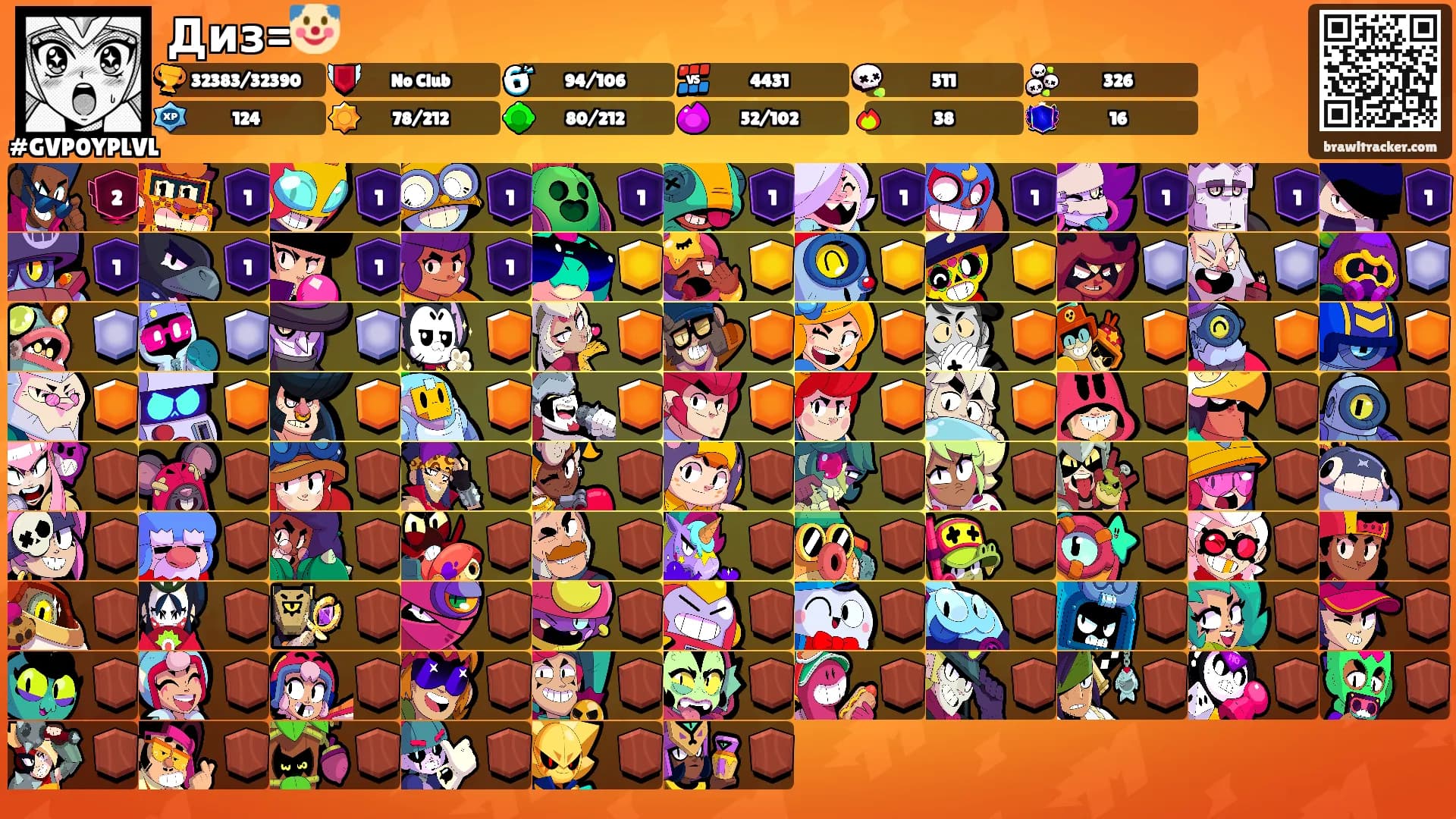 Диз=🤡's Ranks