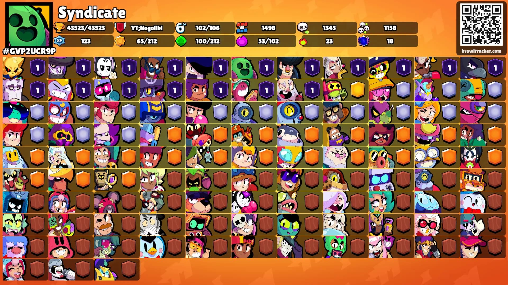 Syndicate's Ranks