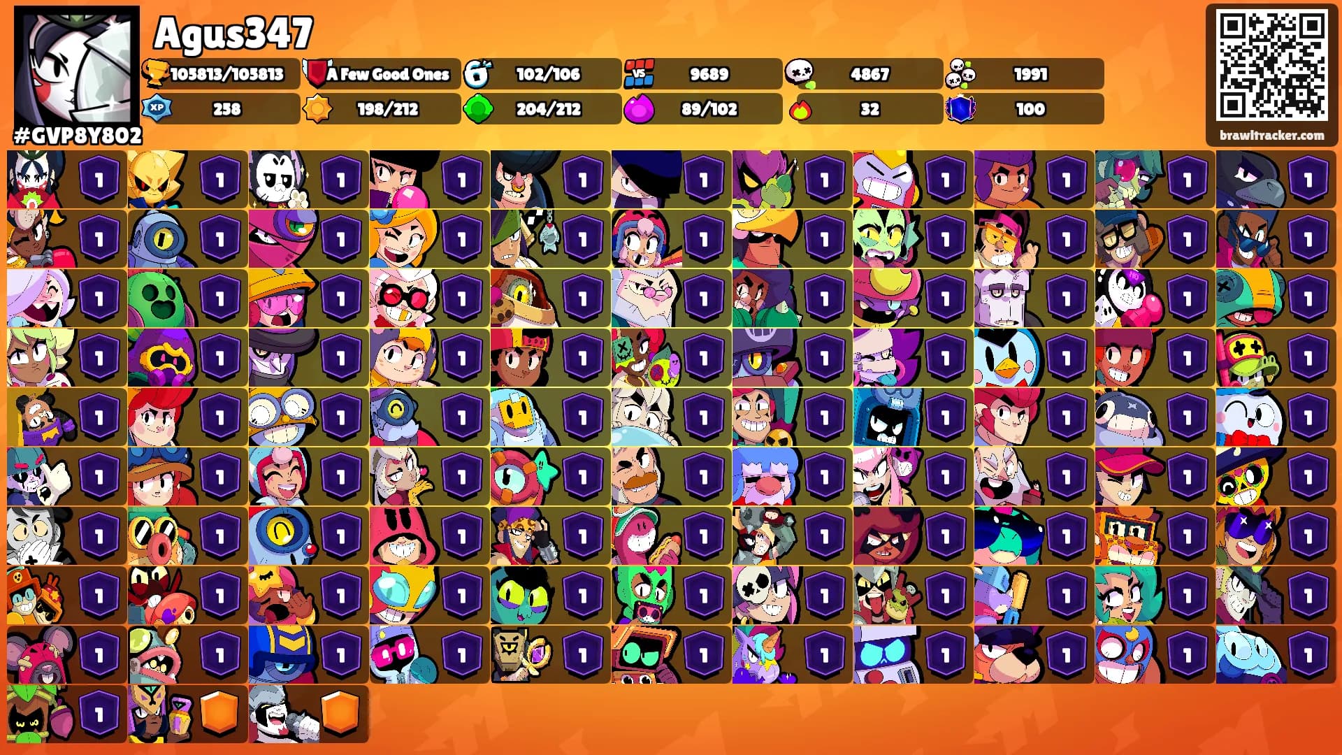 Agus347's Ranks