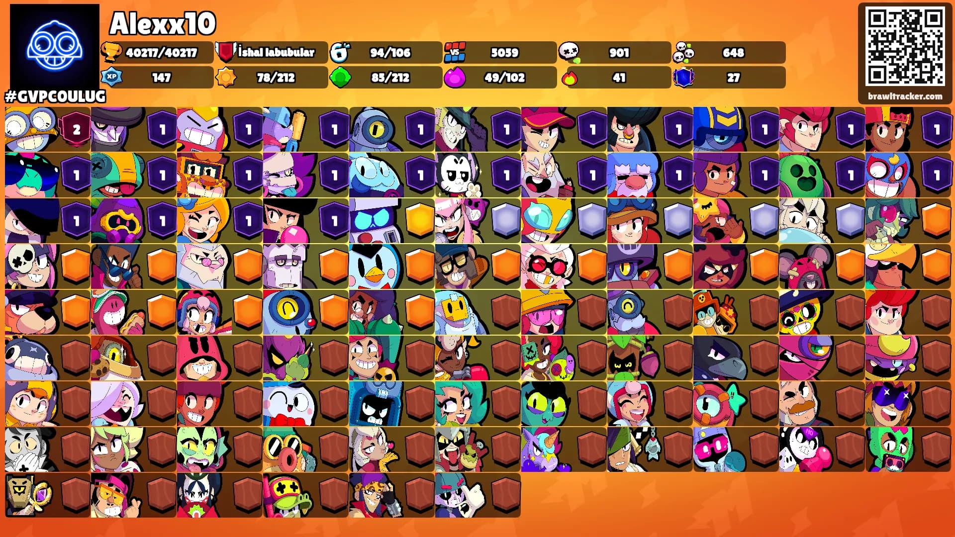 Alexx10's Ranks