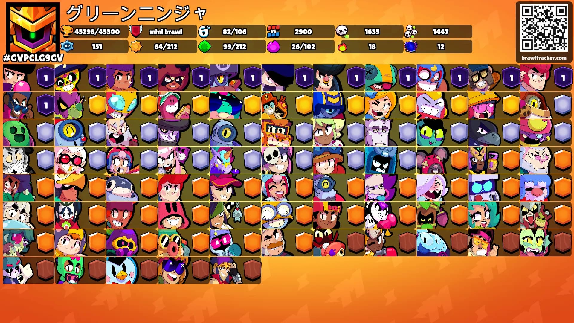 グリーンニンジャ's Ranks