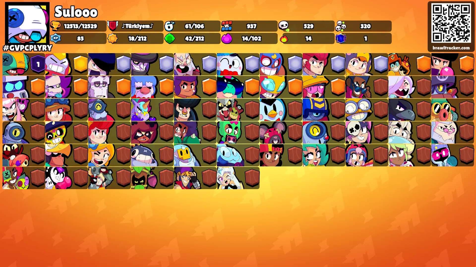 Sulooo's Ranks