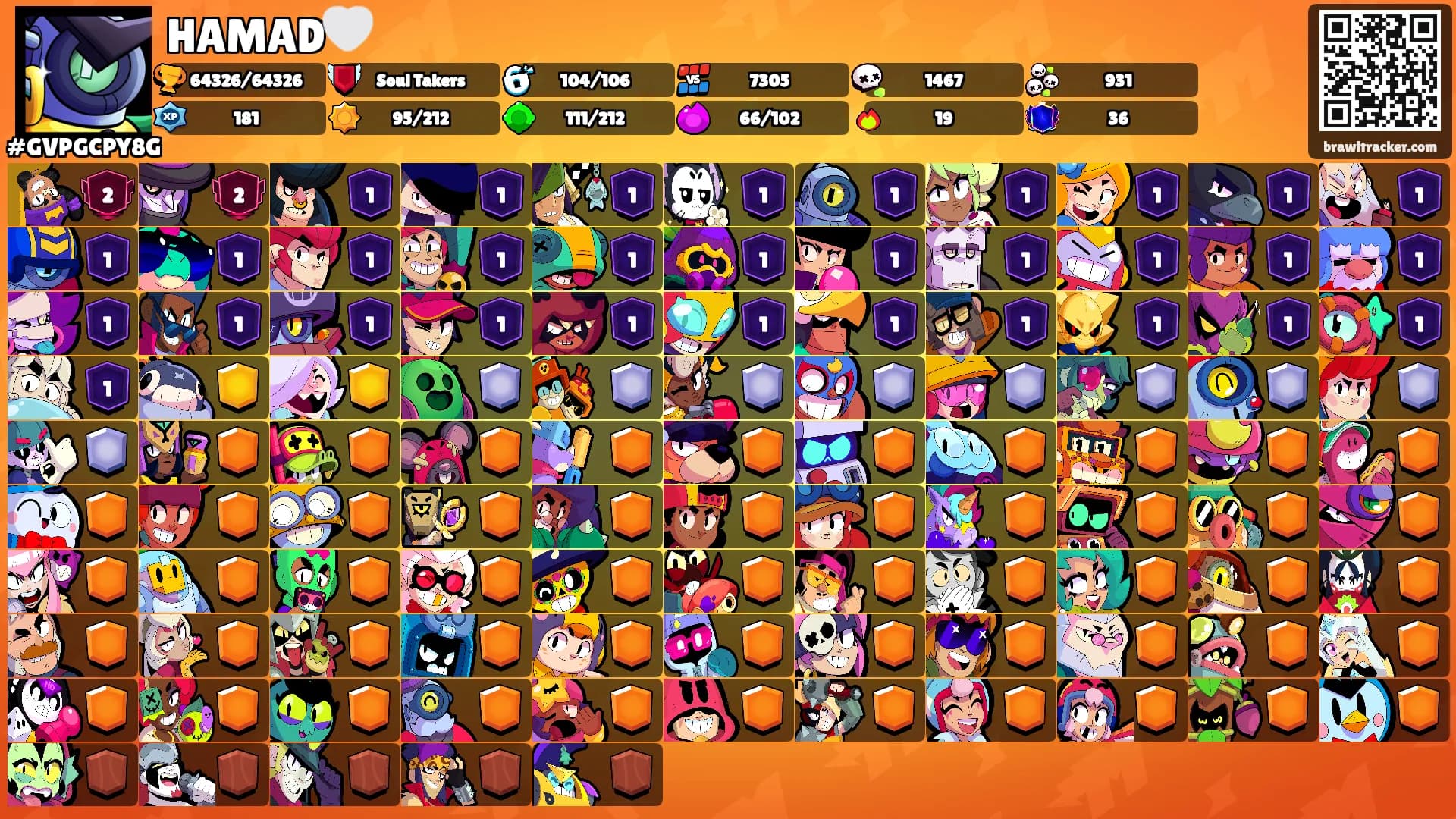 HAMAD🤍's Ranks