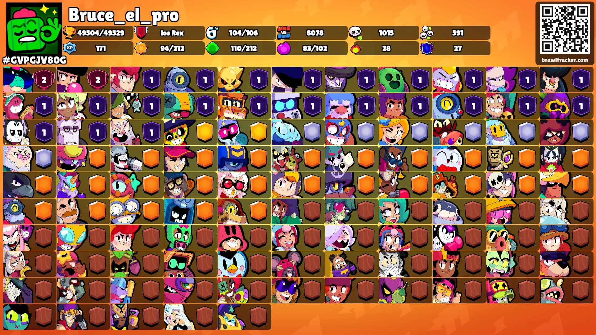 Bruce_el_pro's Ranks