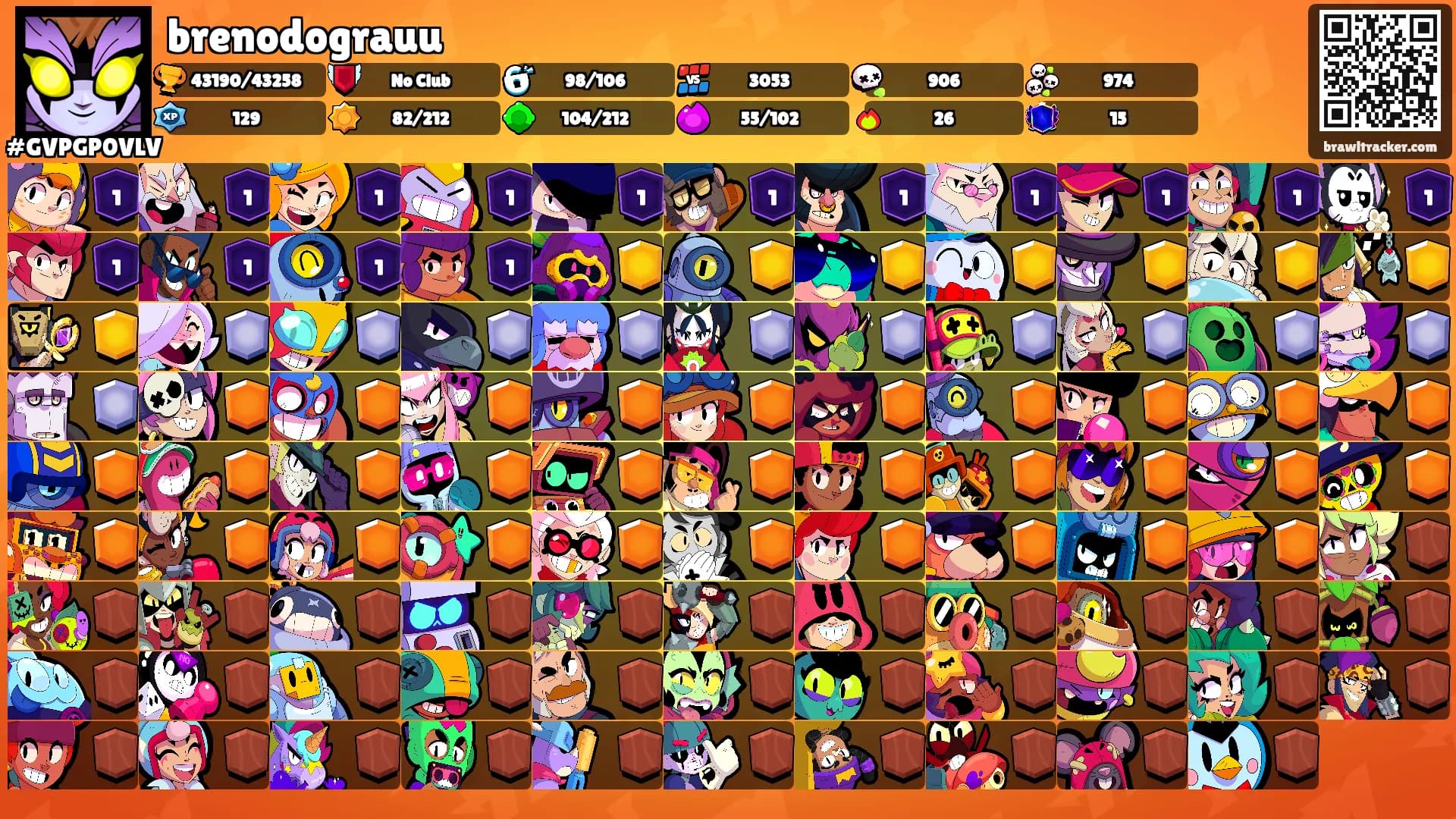 brenodograuu's Ranks