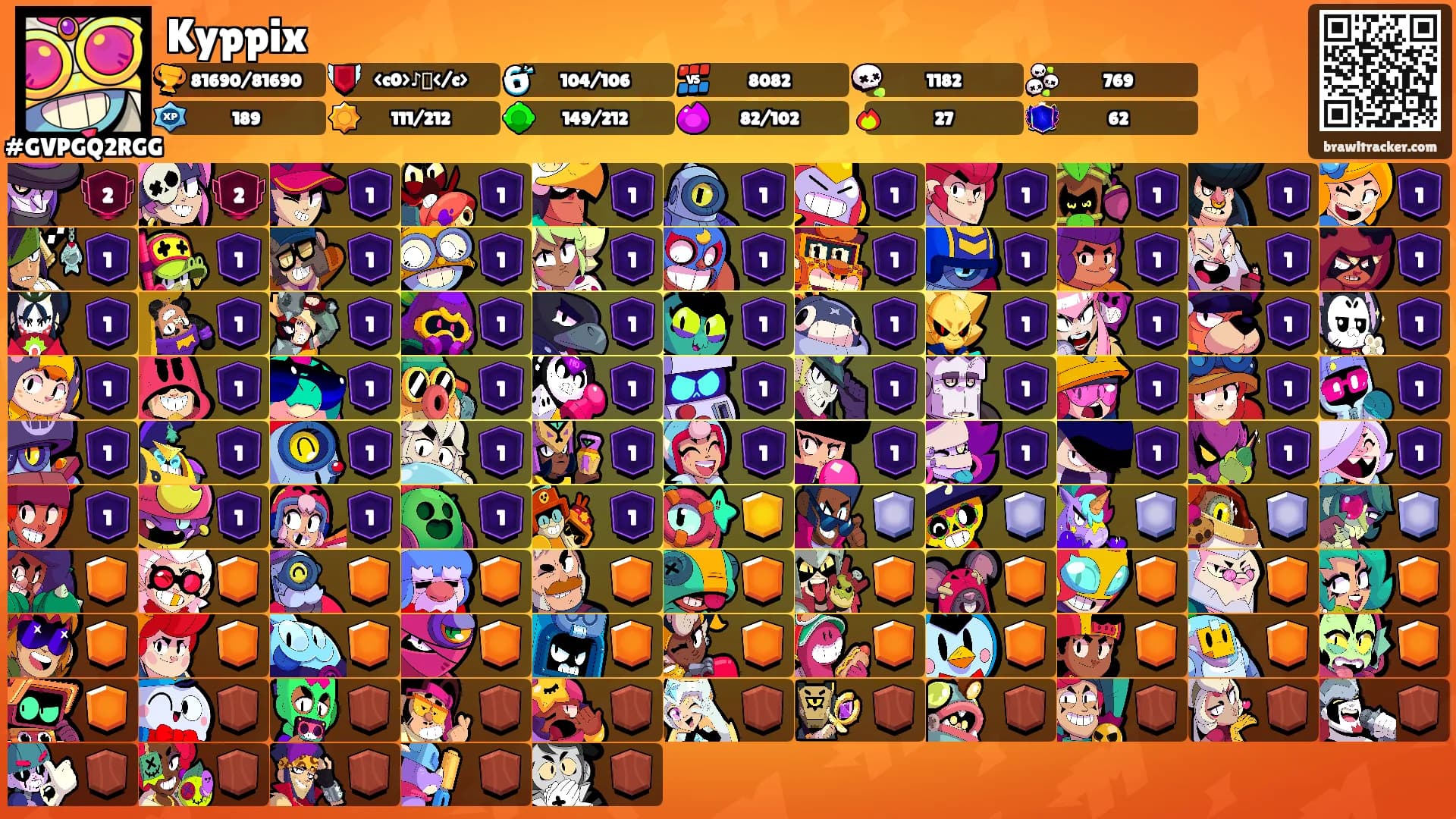 Kyppix's Ranks