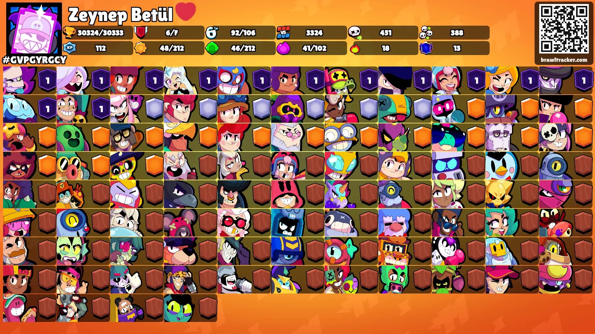 Zeynep Betül ❤️'s Ranks