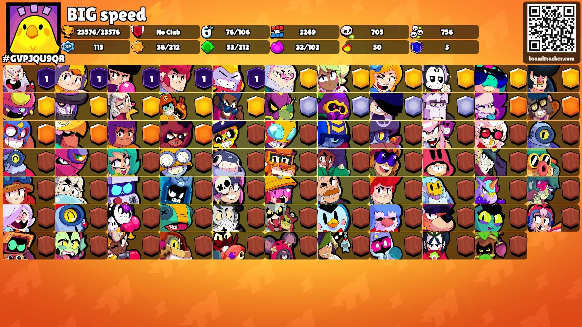 BIG speed⚡️'s Ranks