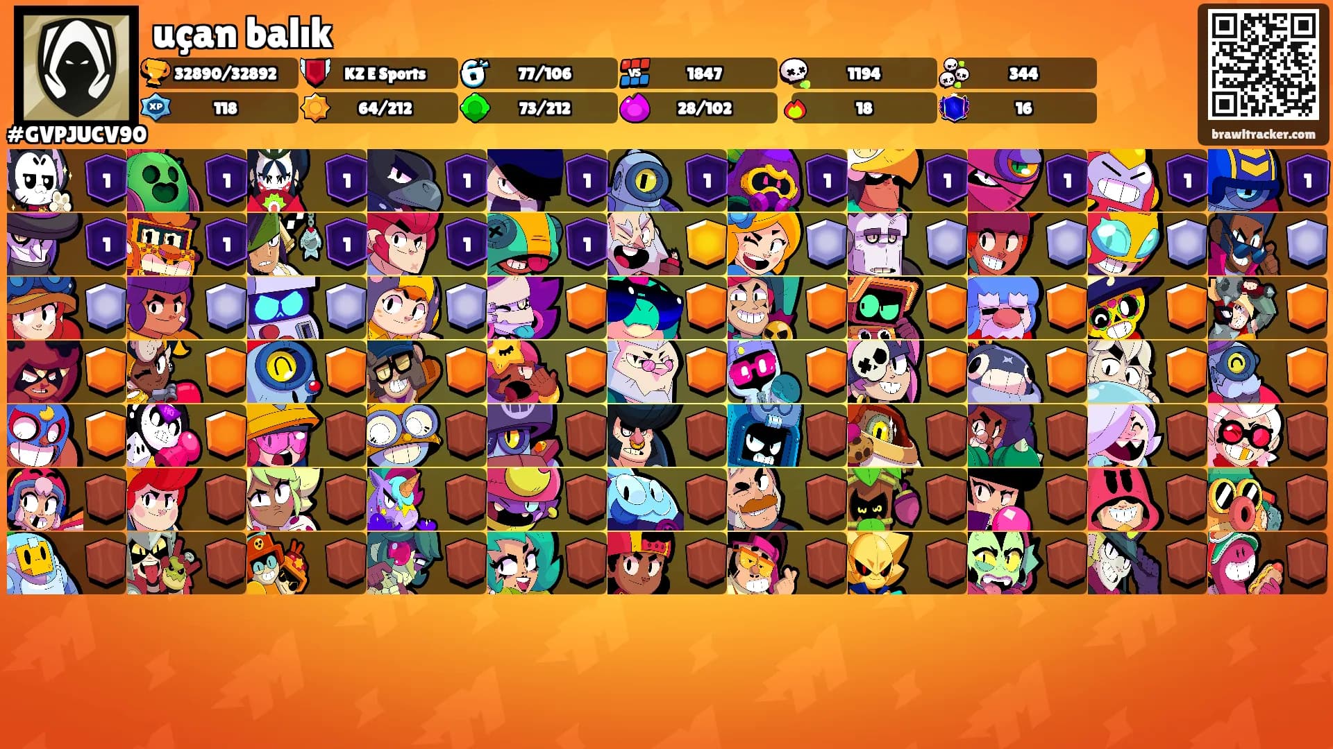 uçan balık's Ranks