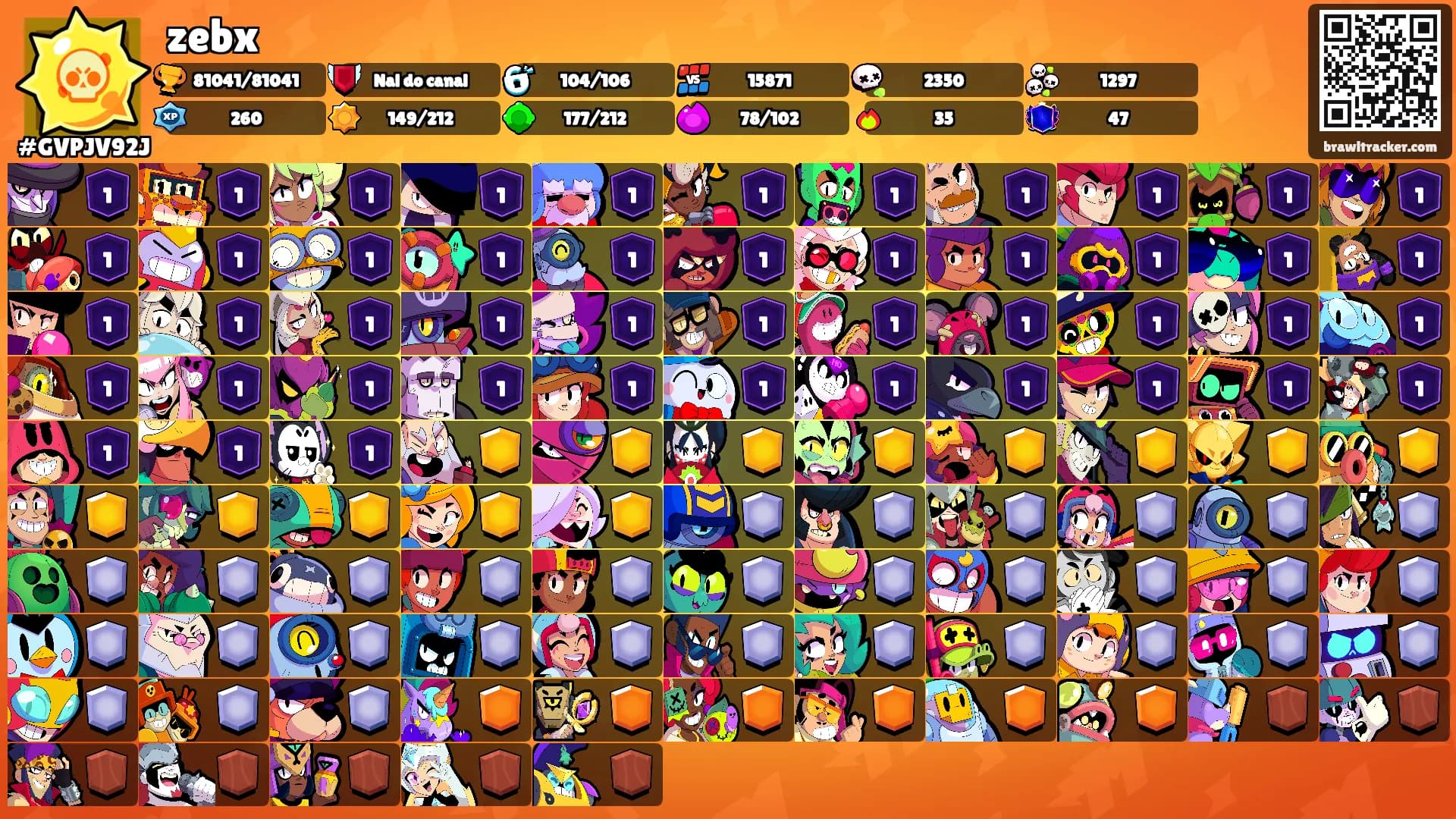 zebx's Ranks