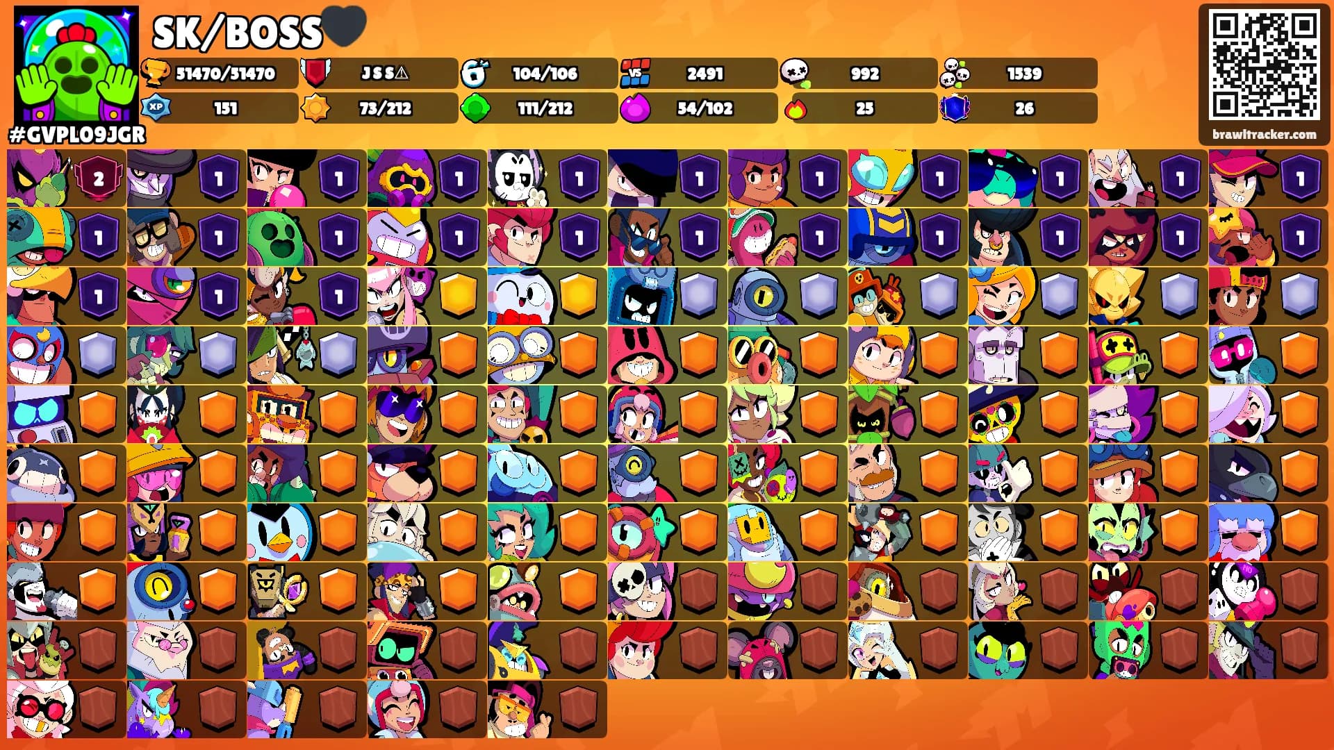 SK/BOSS🖤's Ranks