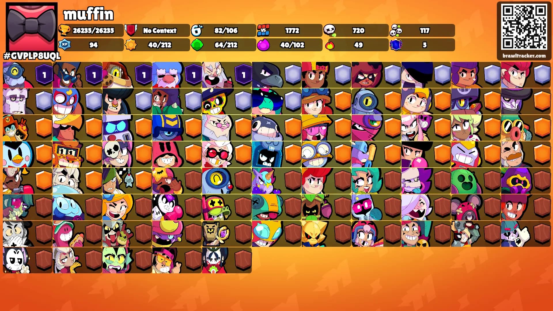 muffin's Ranks