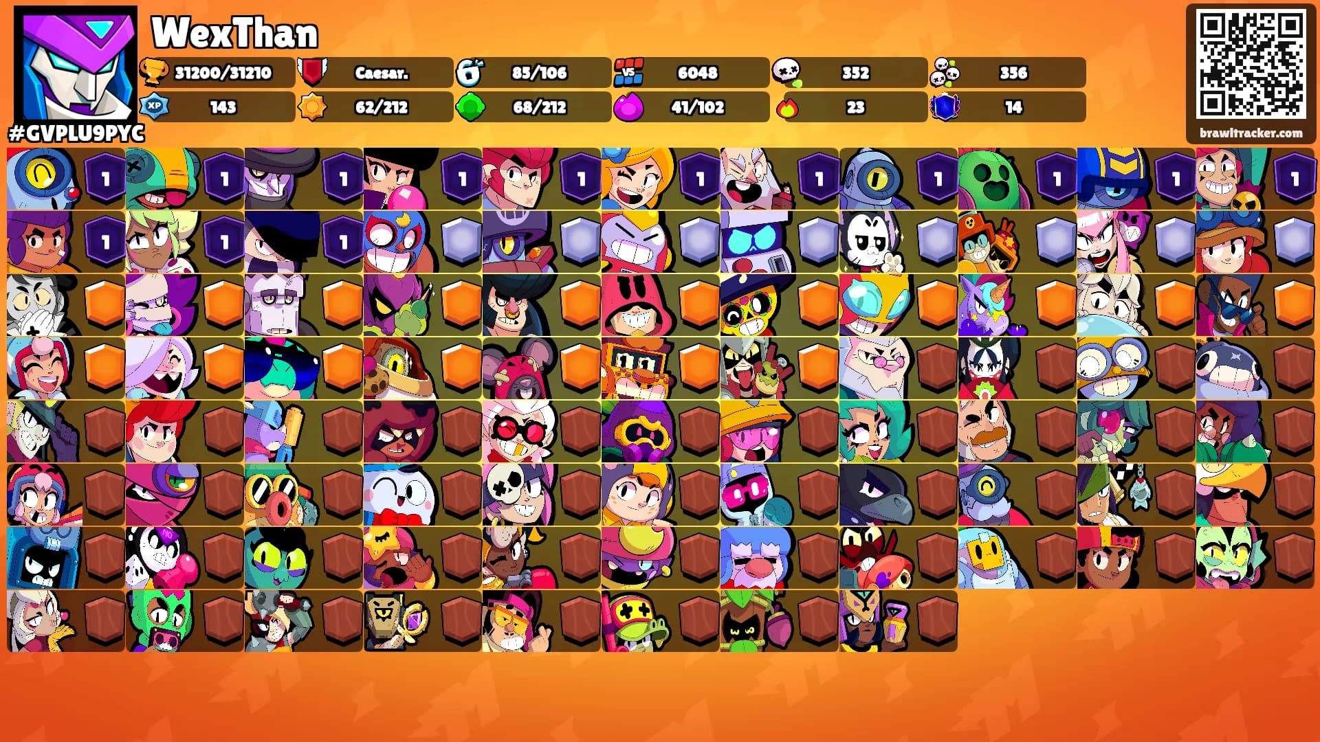 WexThan's Ranks