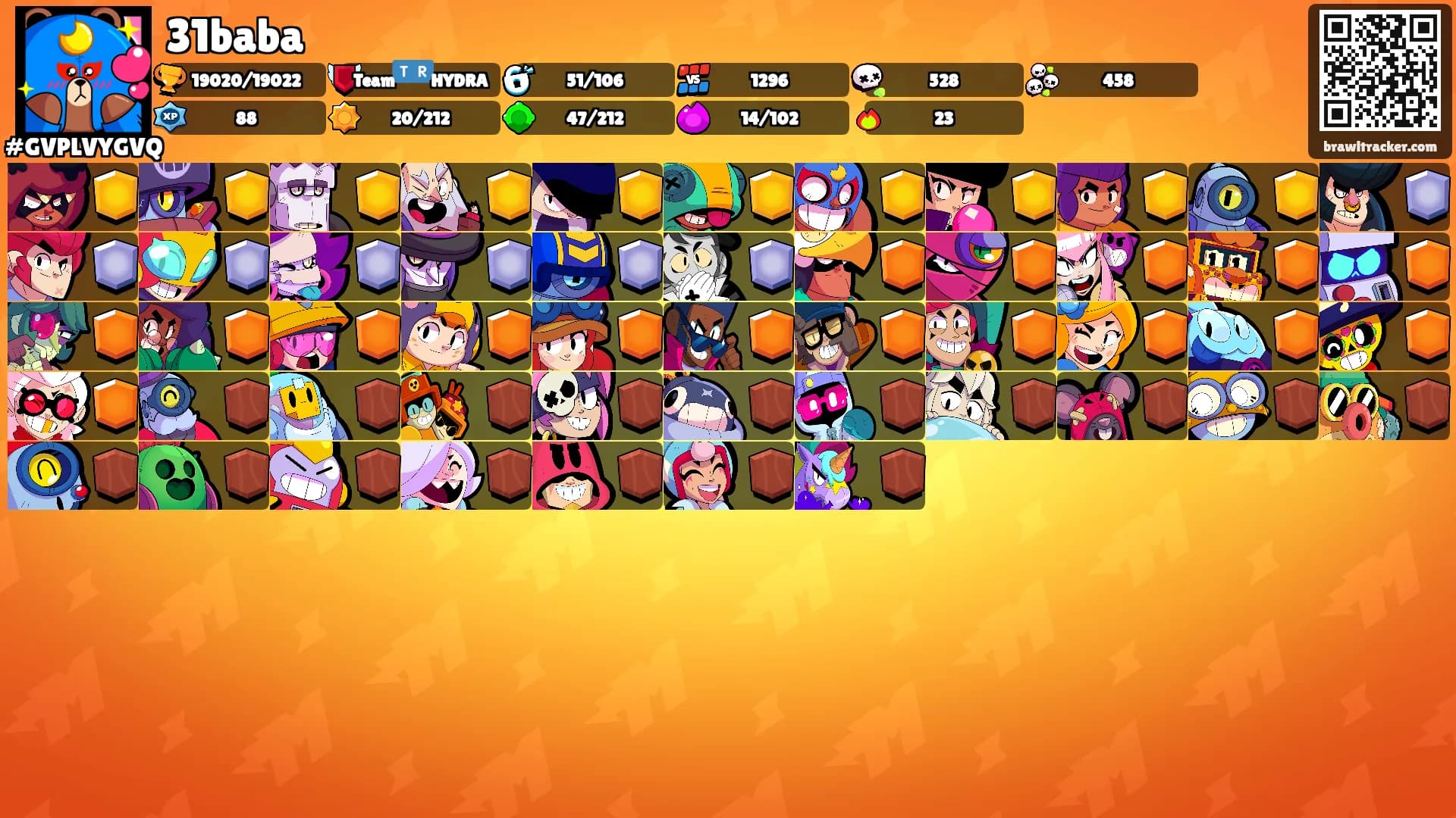 31baba's Ranks