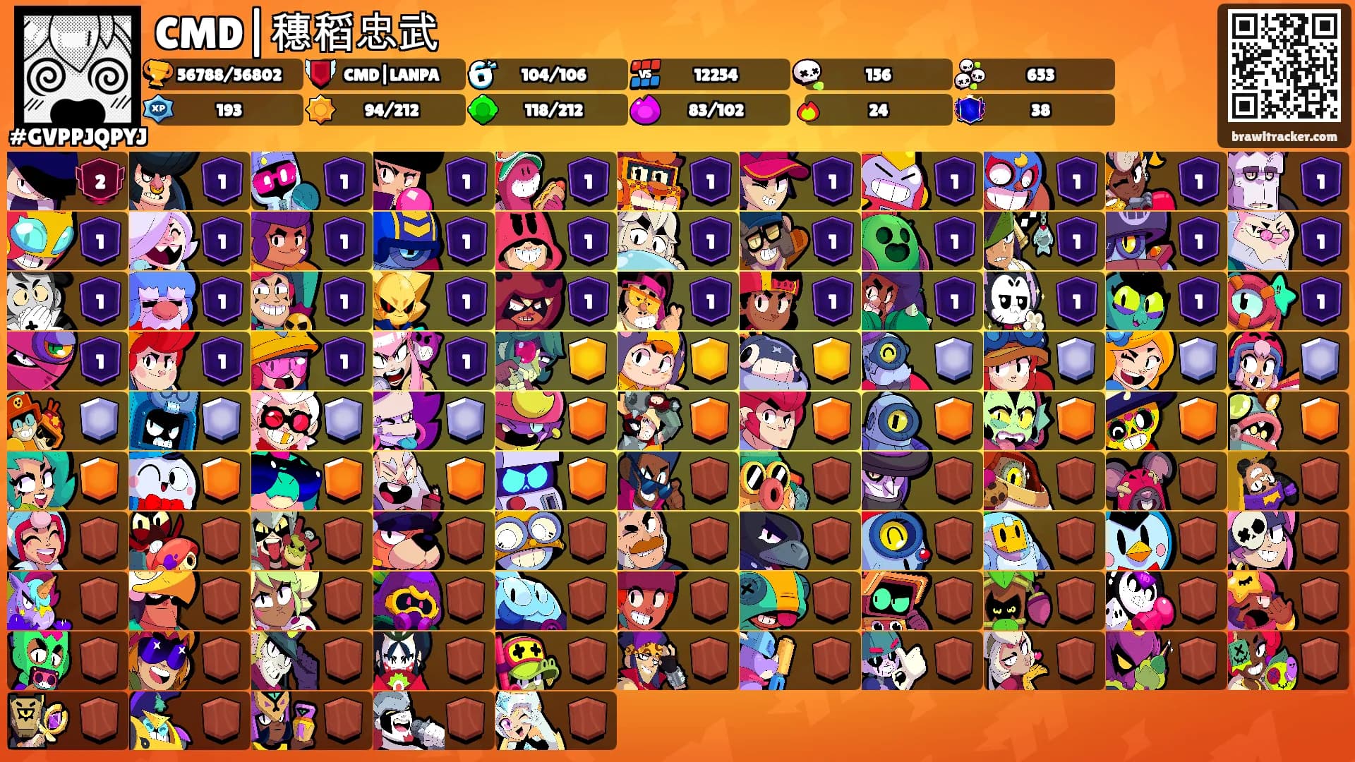 CMD|穗稻忠武's Ranks