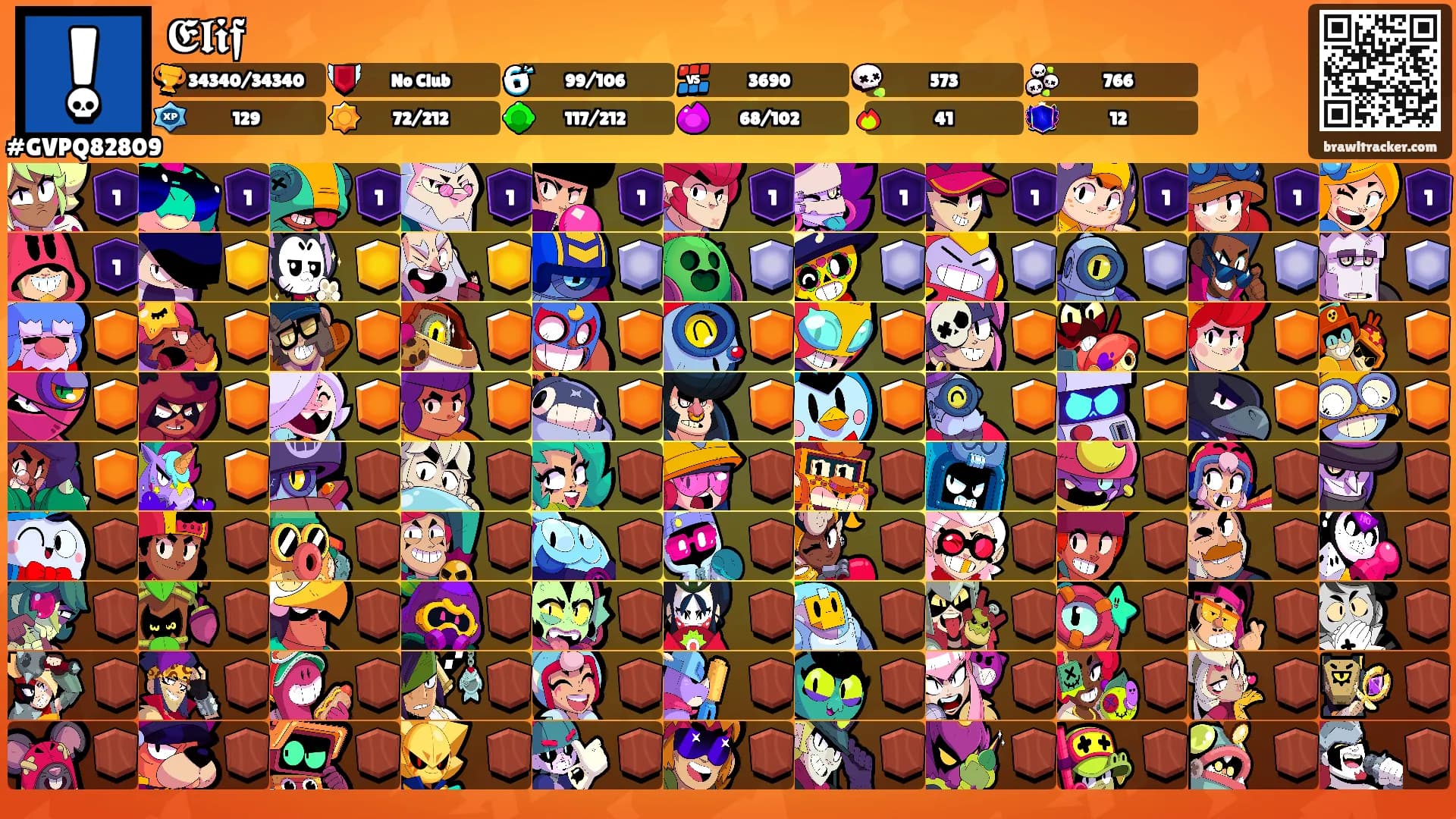 𝕰𝖑𝖎𝖋's Ranks