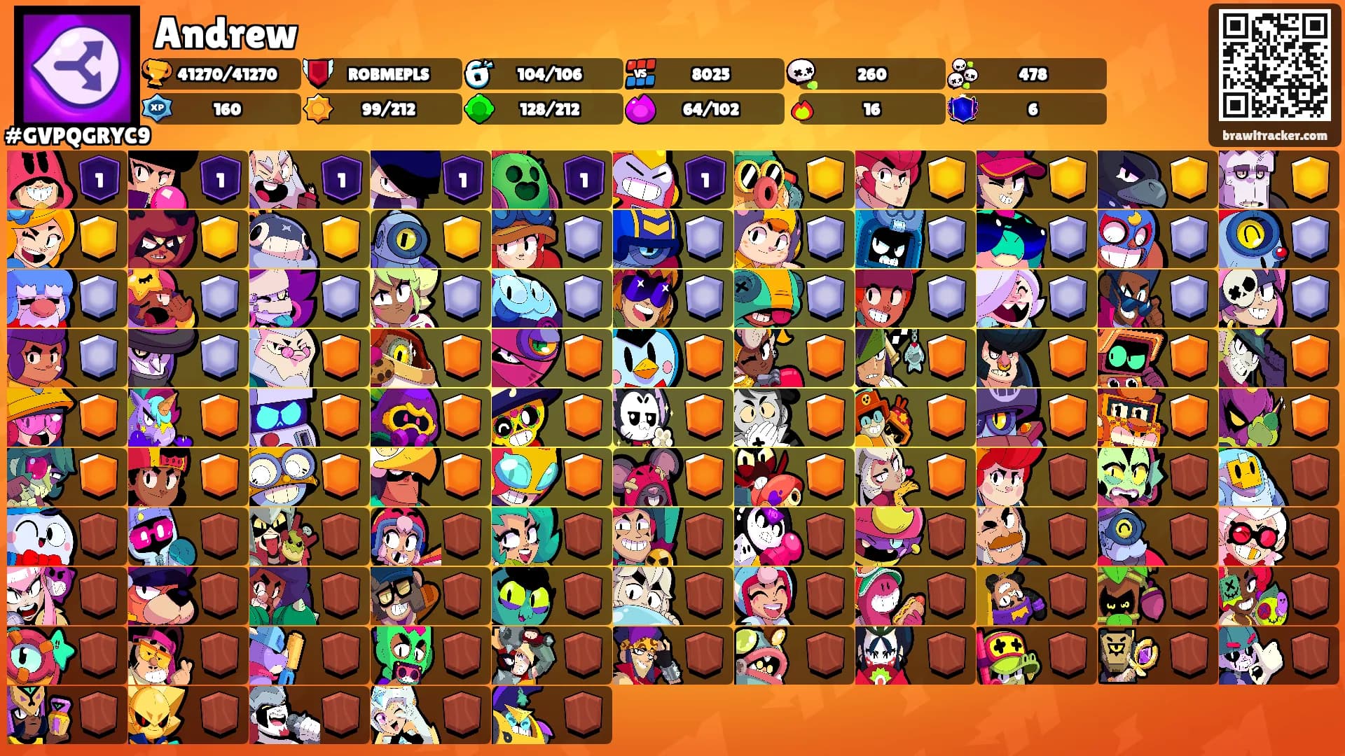 Andrew's Ranks