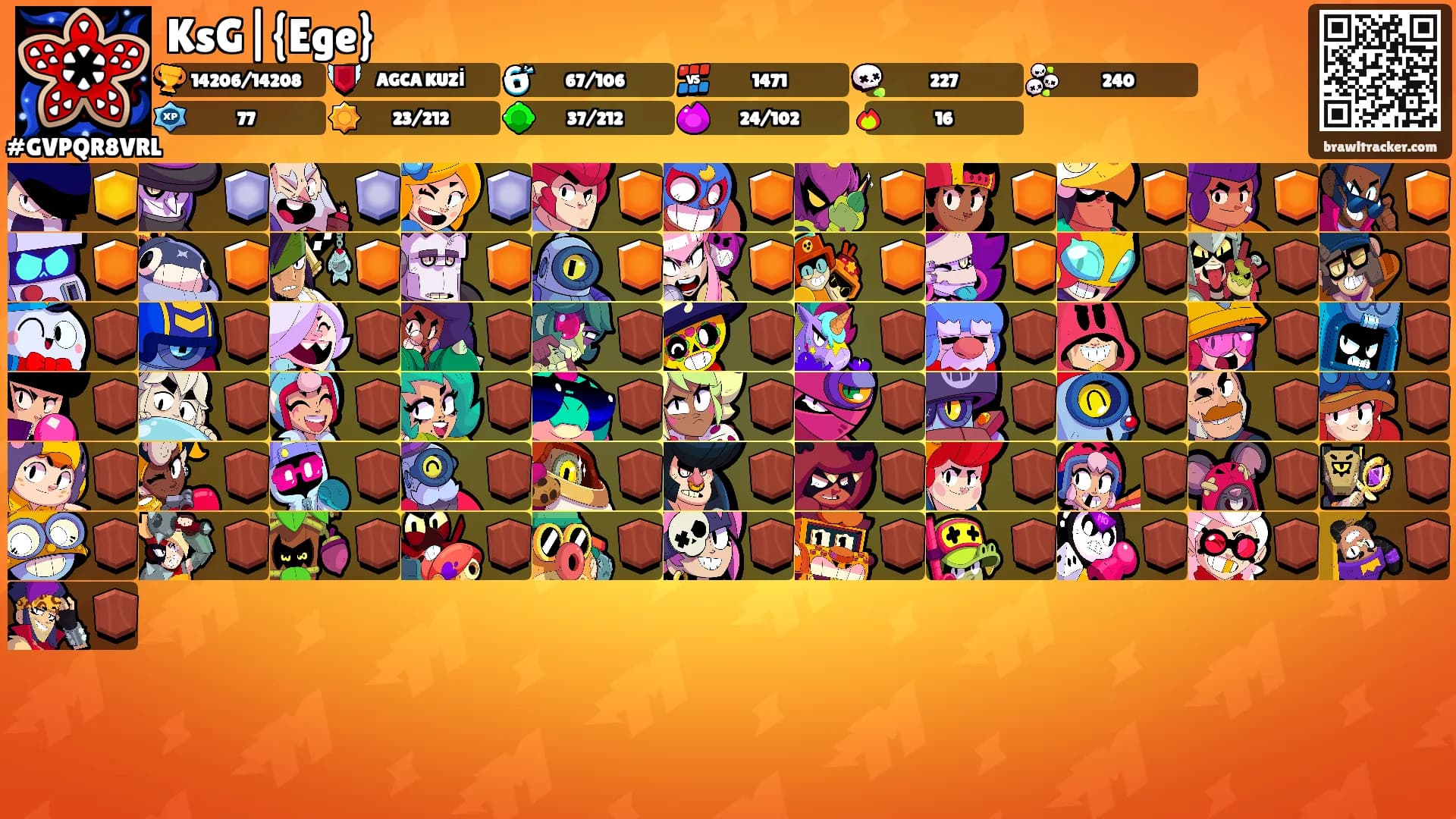 KsG|{Ege}'s Ranks