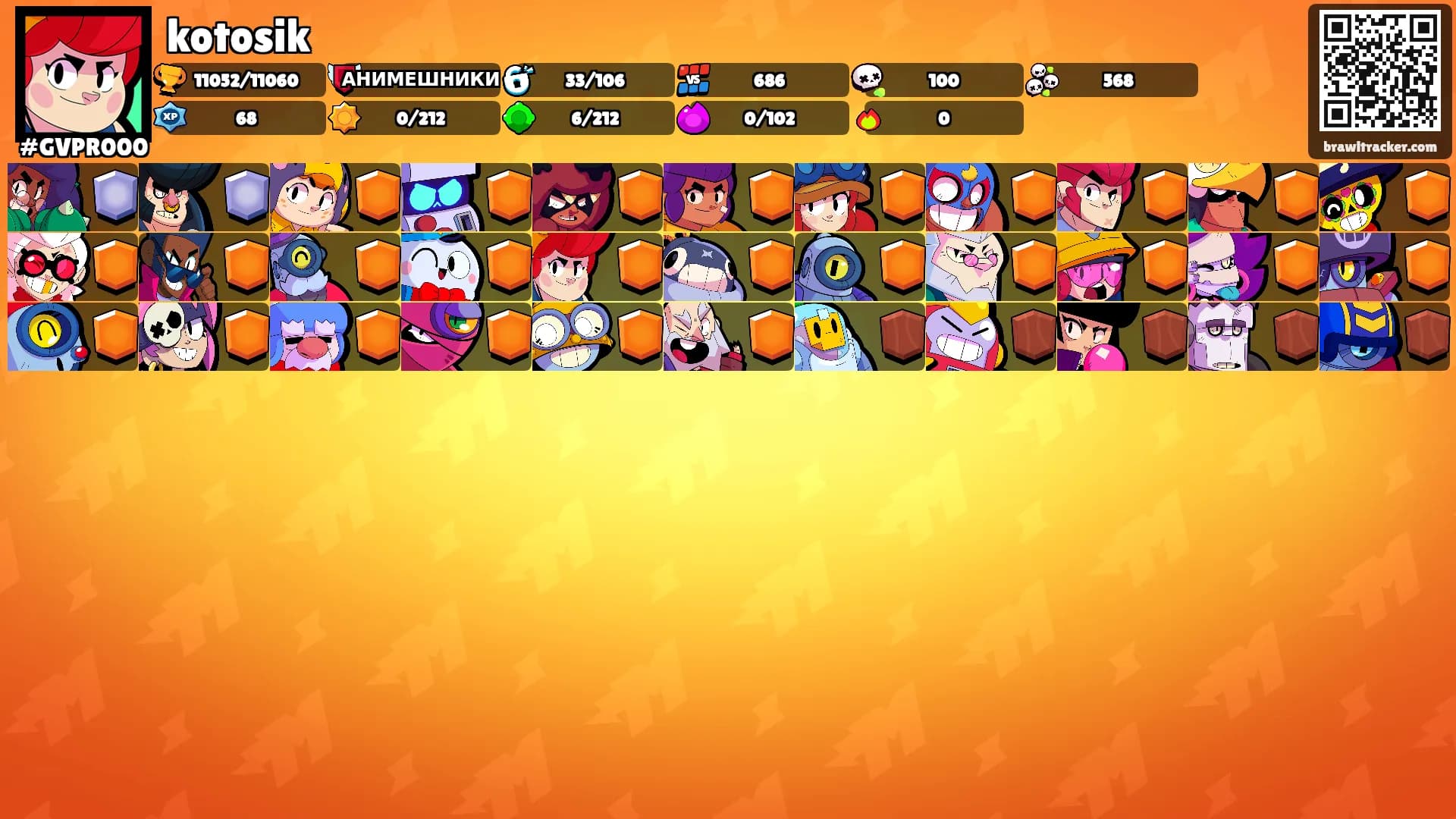 kotosik's Ranks