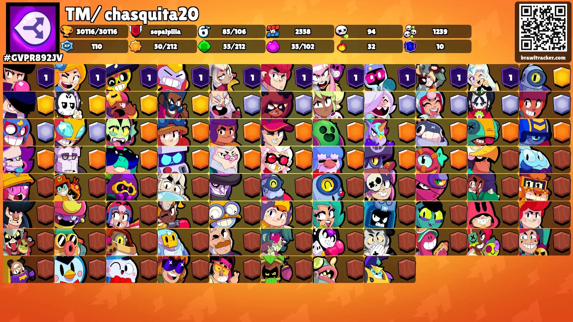 TM/ chasquita20's Ranks
