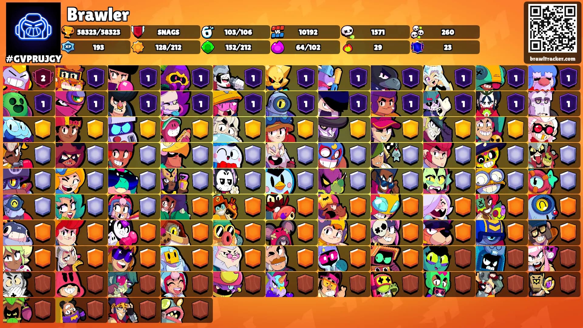 Brawler's Ranks