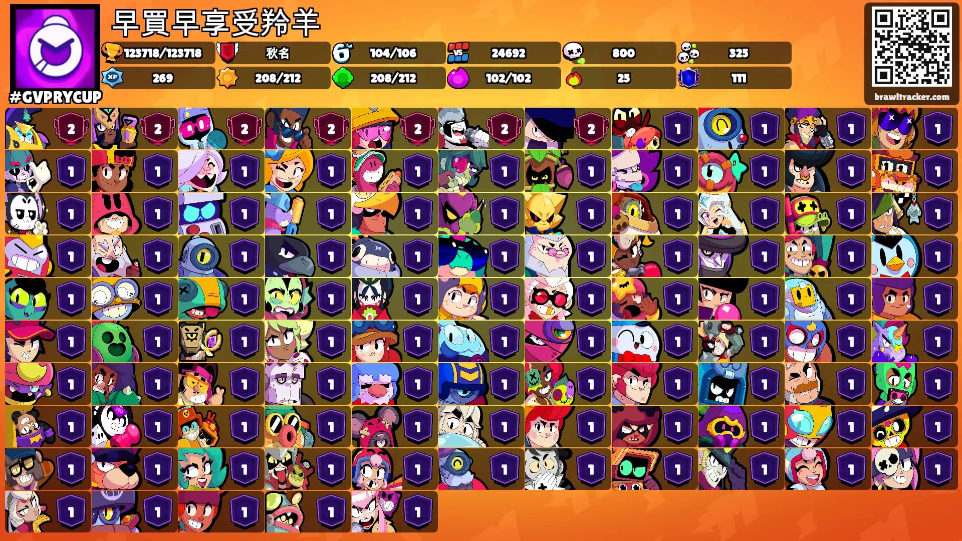 早買早享受羚羊's Ranks