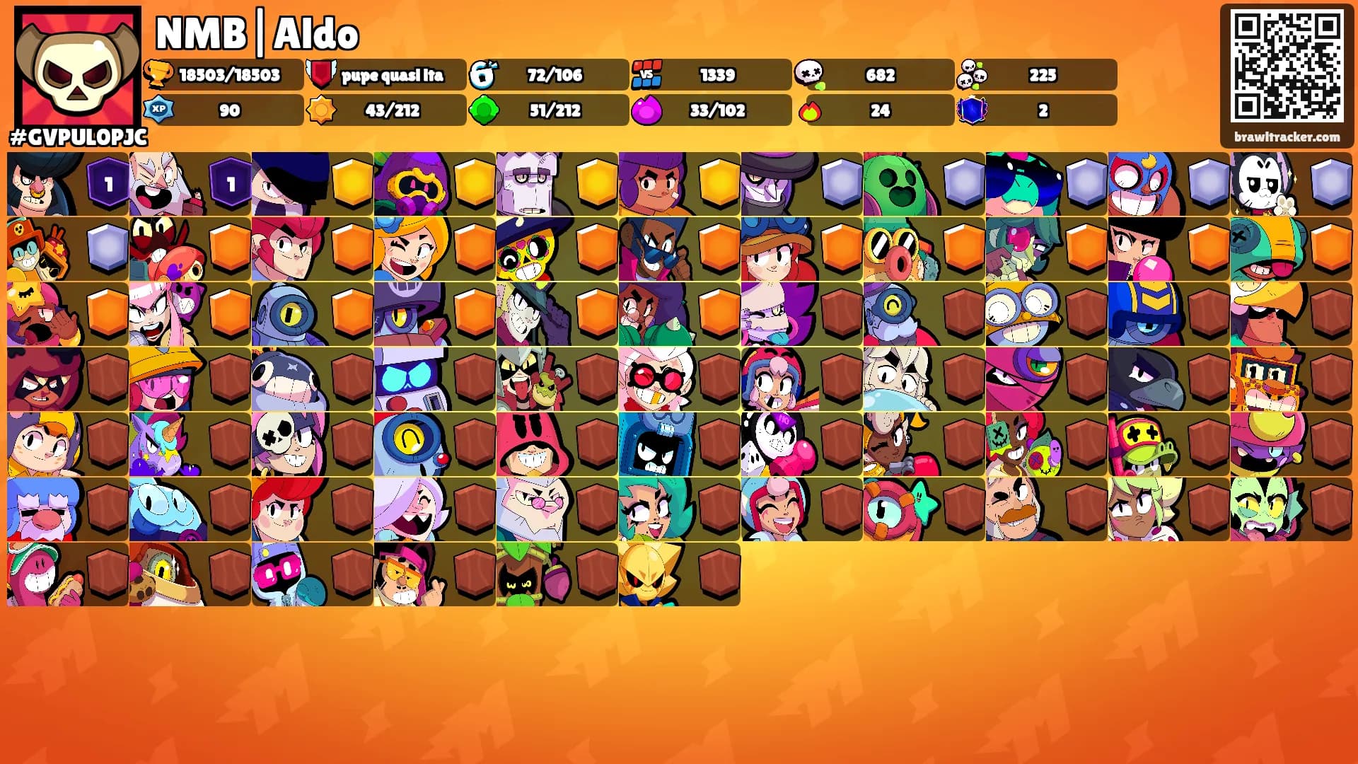 NMB|Aldo's Ranks