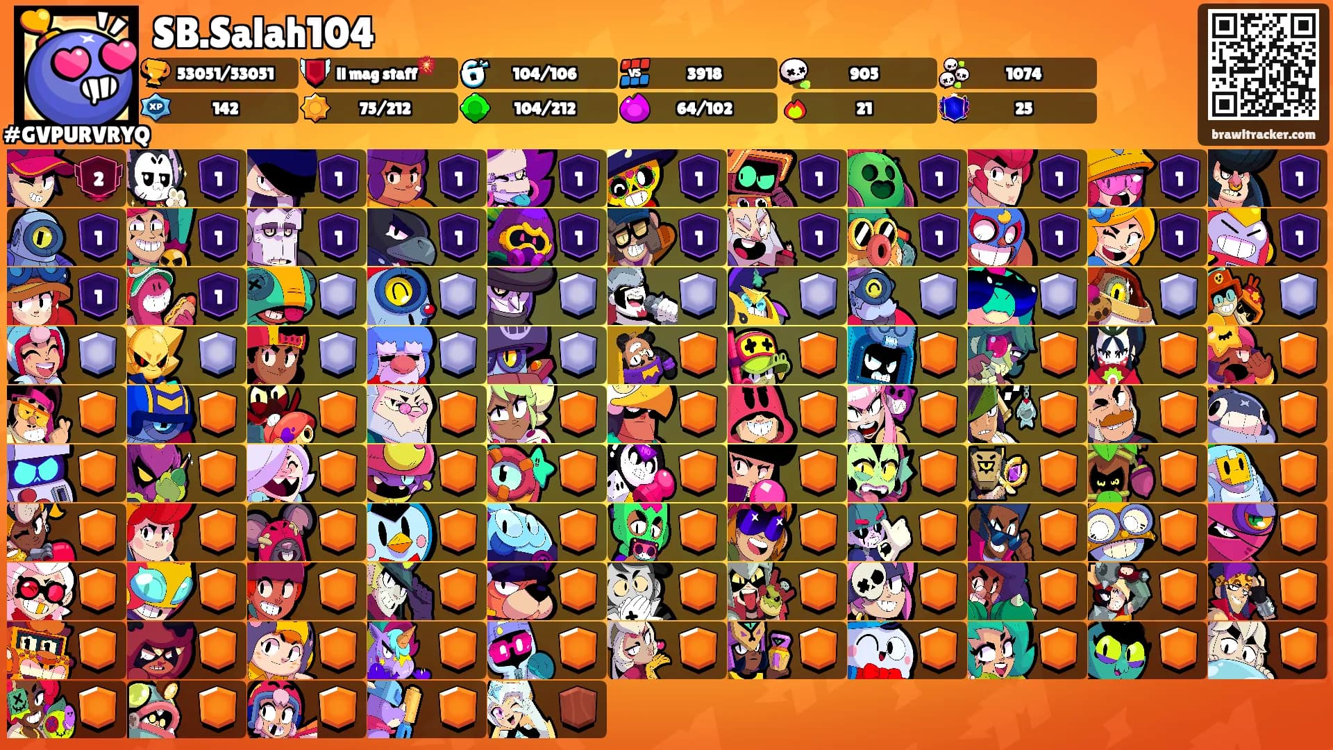 SB.Salah104's Ranks