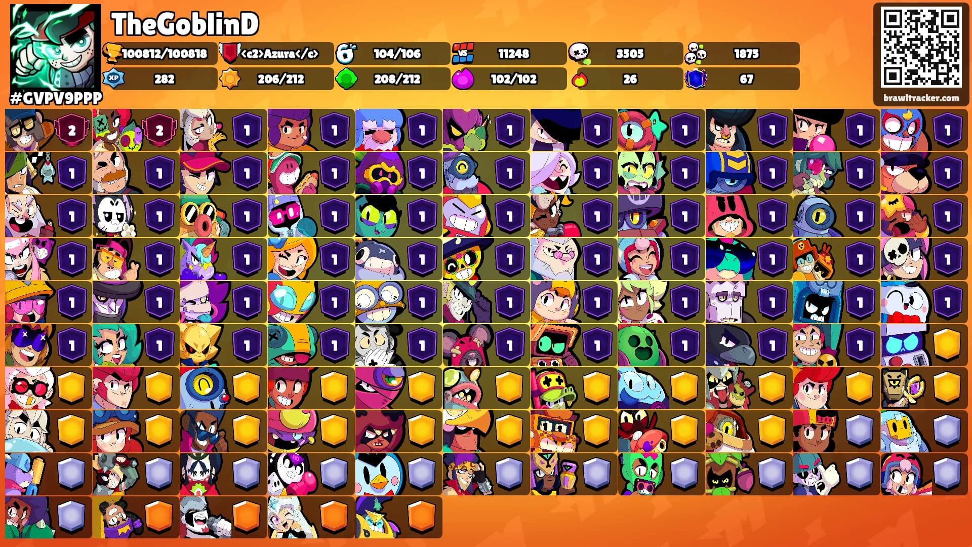 TheGoblinD's Ranks