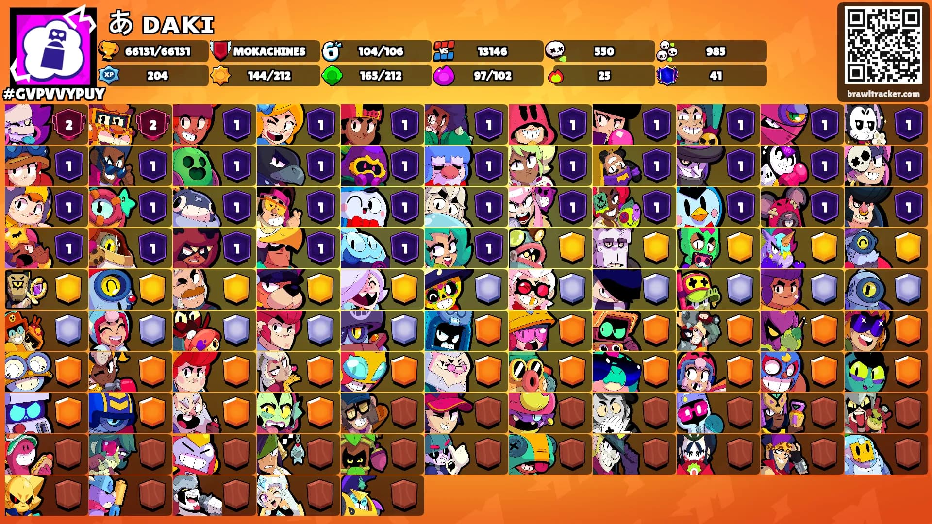 あ ᴅᴀᴋɪ ꨄㅤ's Ranks