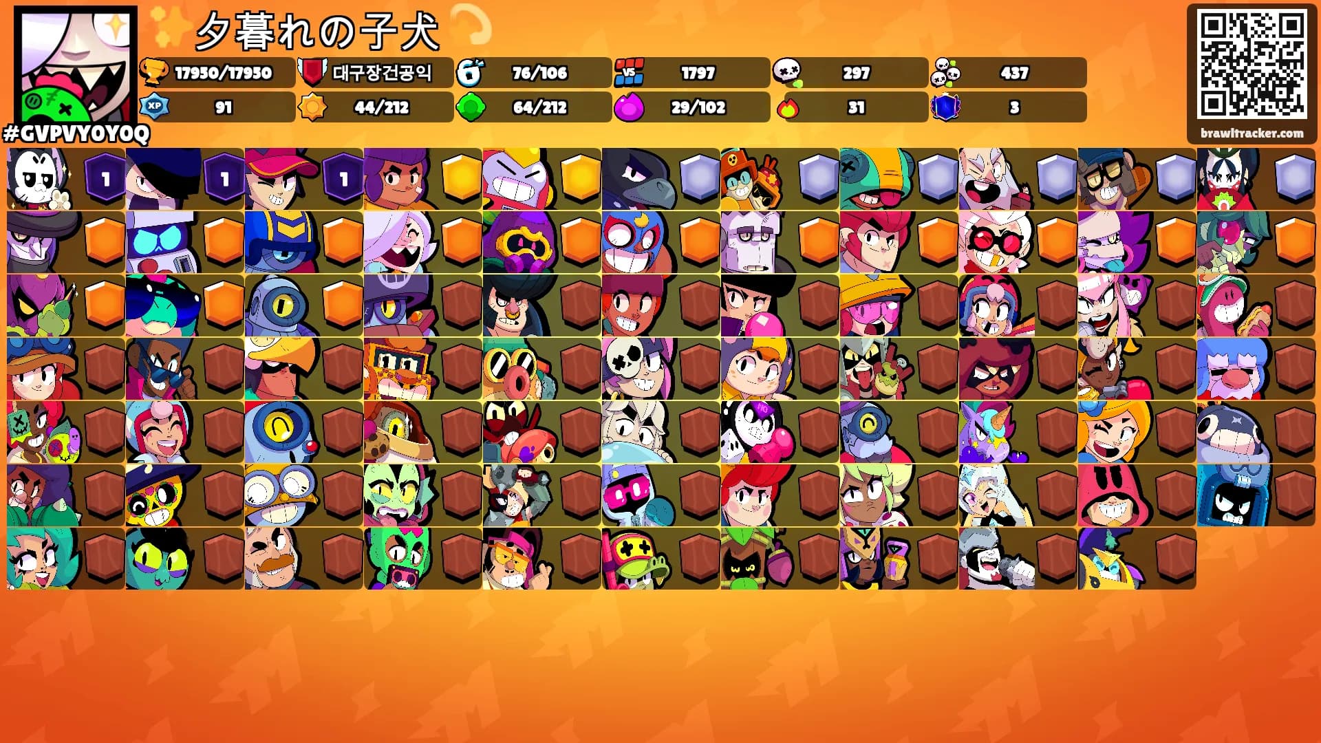 ✨夕暮れの子犬 💫's Ranks