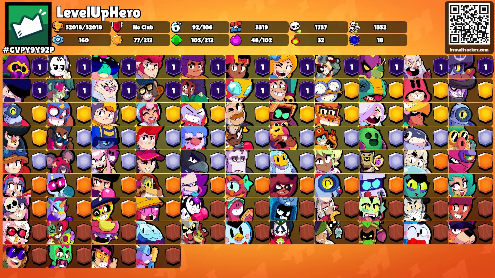 LevelUpHero's Ranks