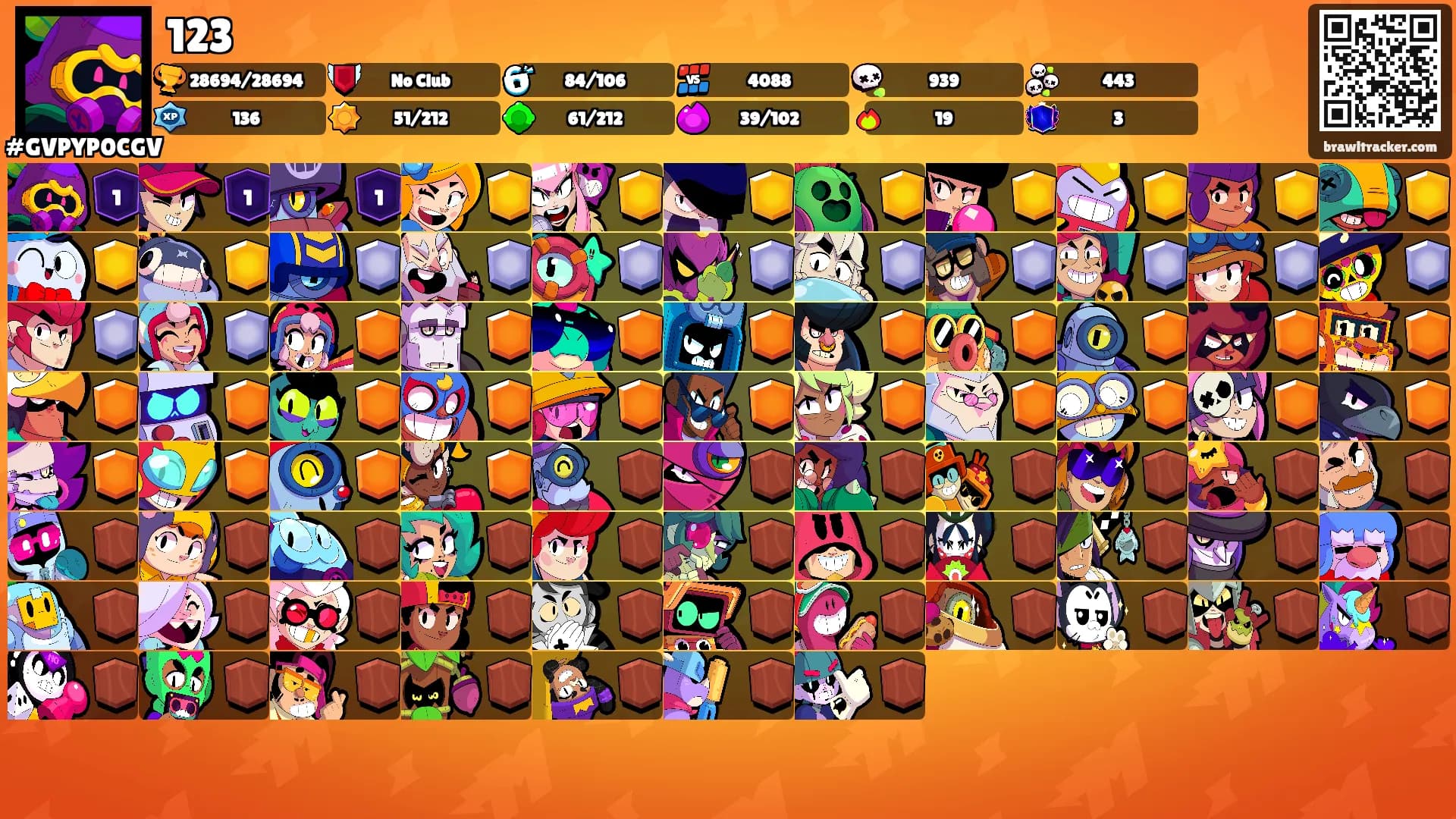 123's Ranks