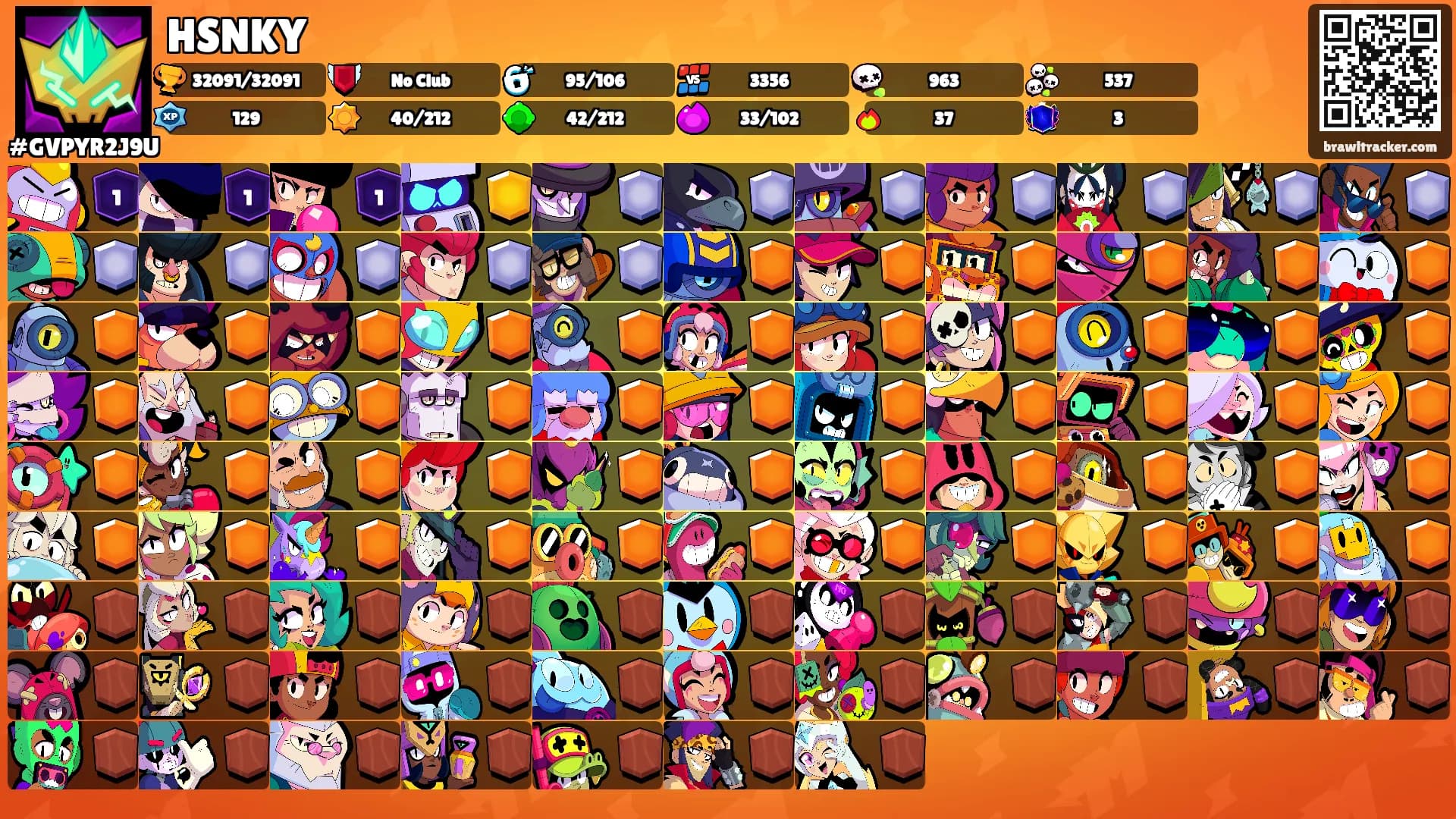 HSNKY's Ranks