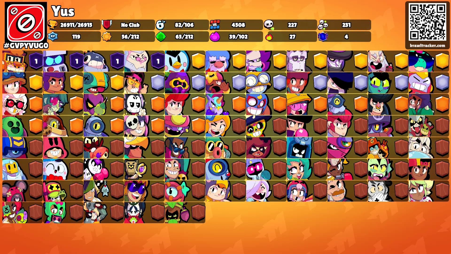 Yus's Ranks