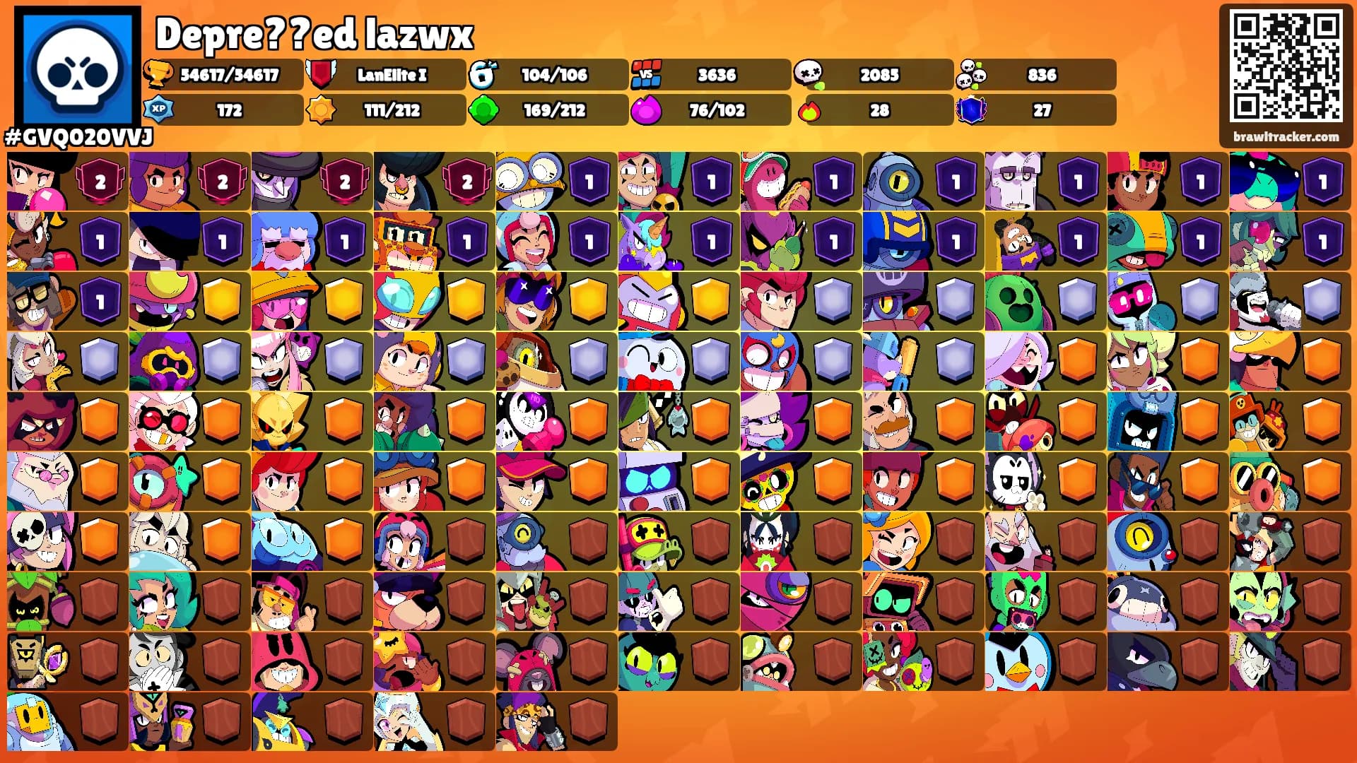 Depre??ed lazwx's Ranks