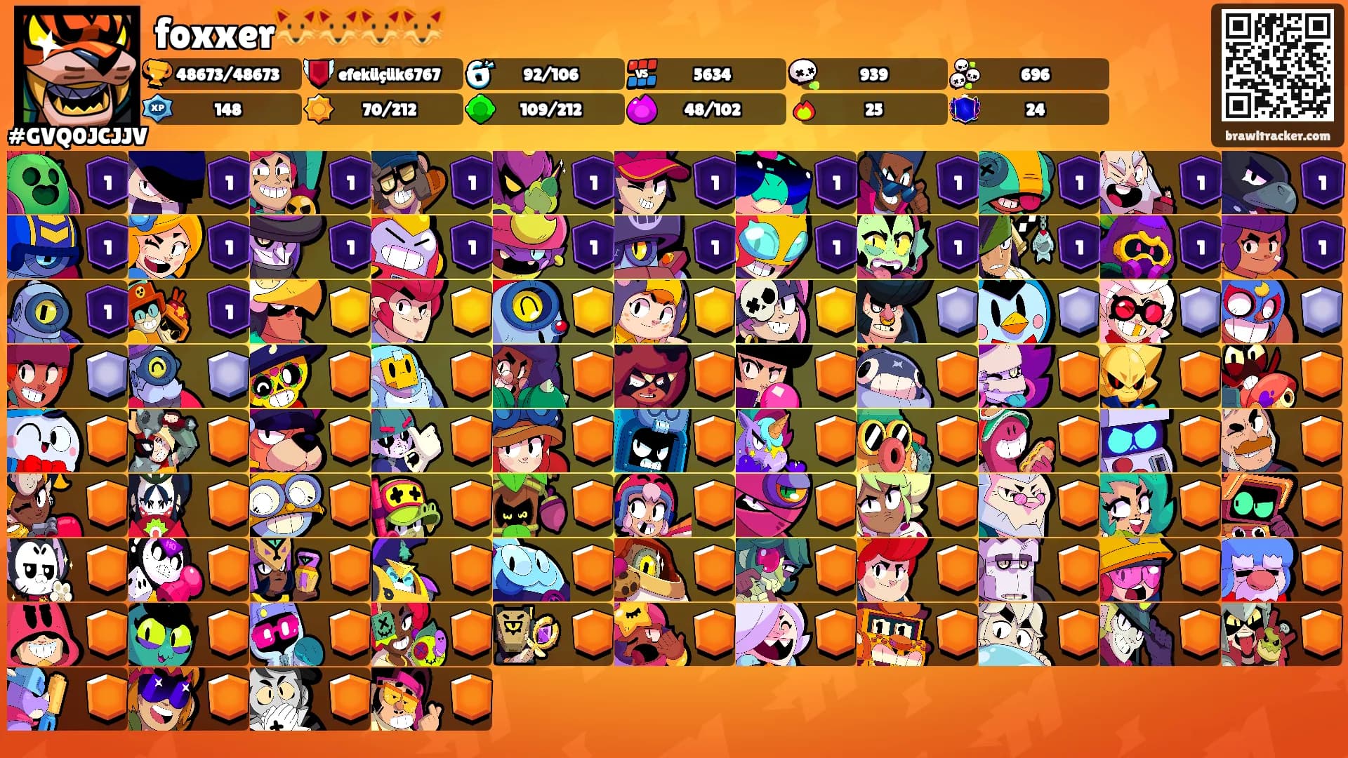foxxer🦊🦊🦊🦊's Ranks