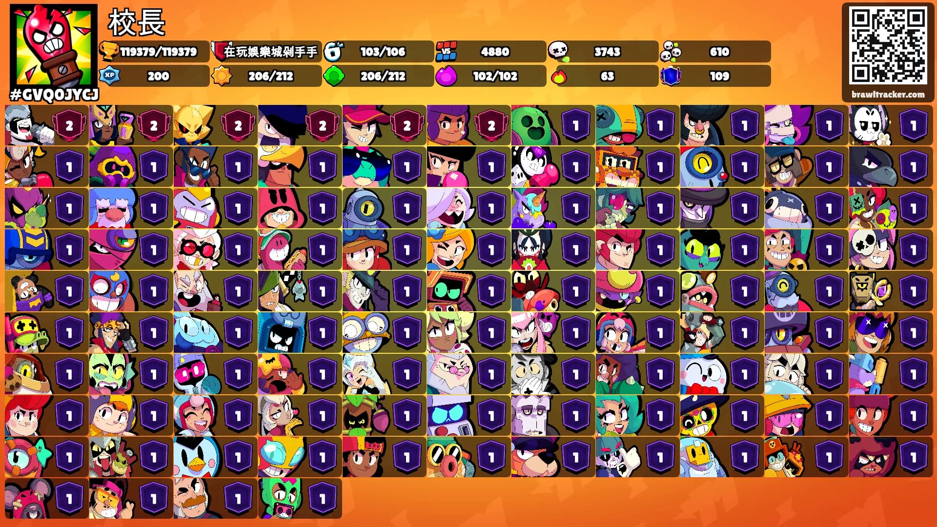校長's Ranks