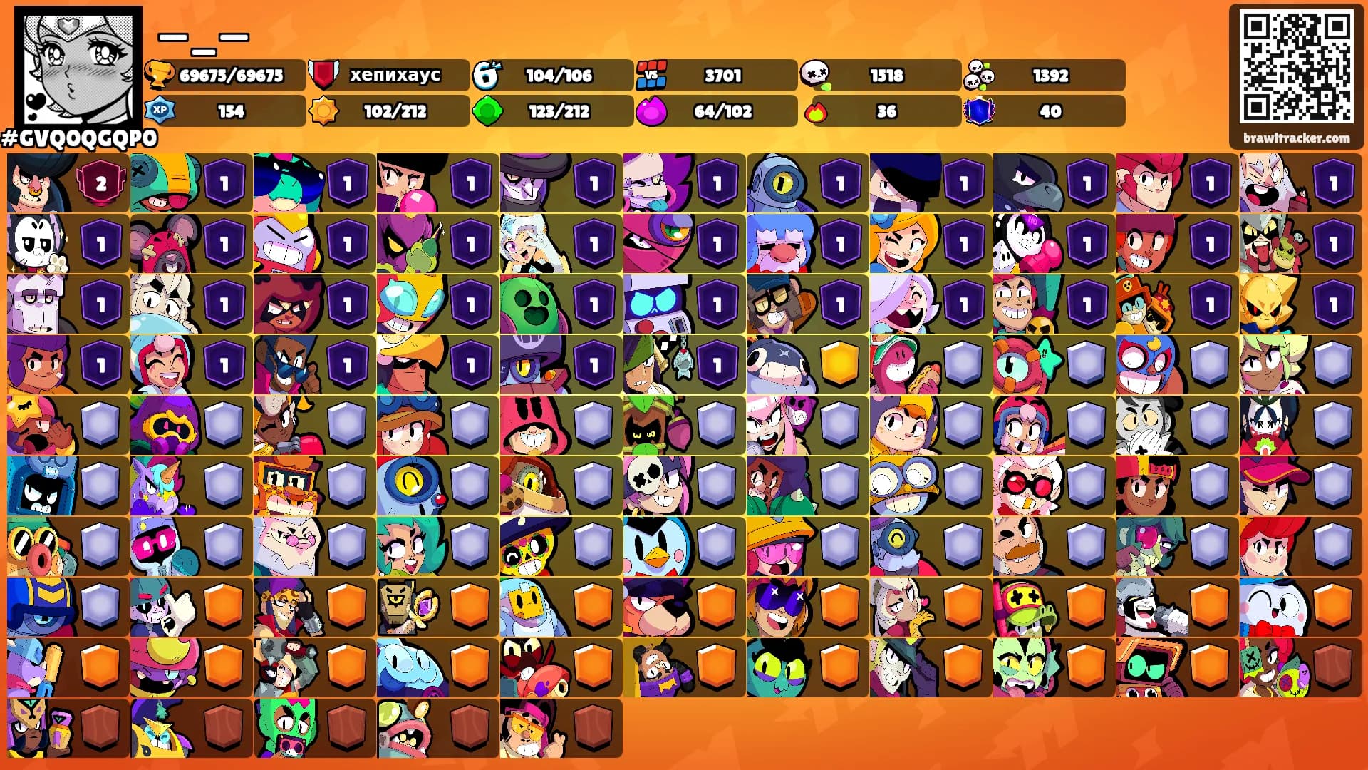—_—'s Ranks