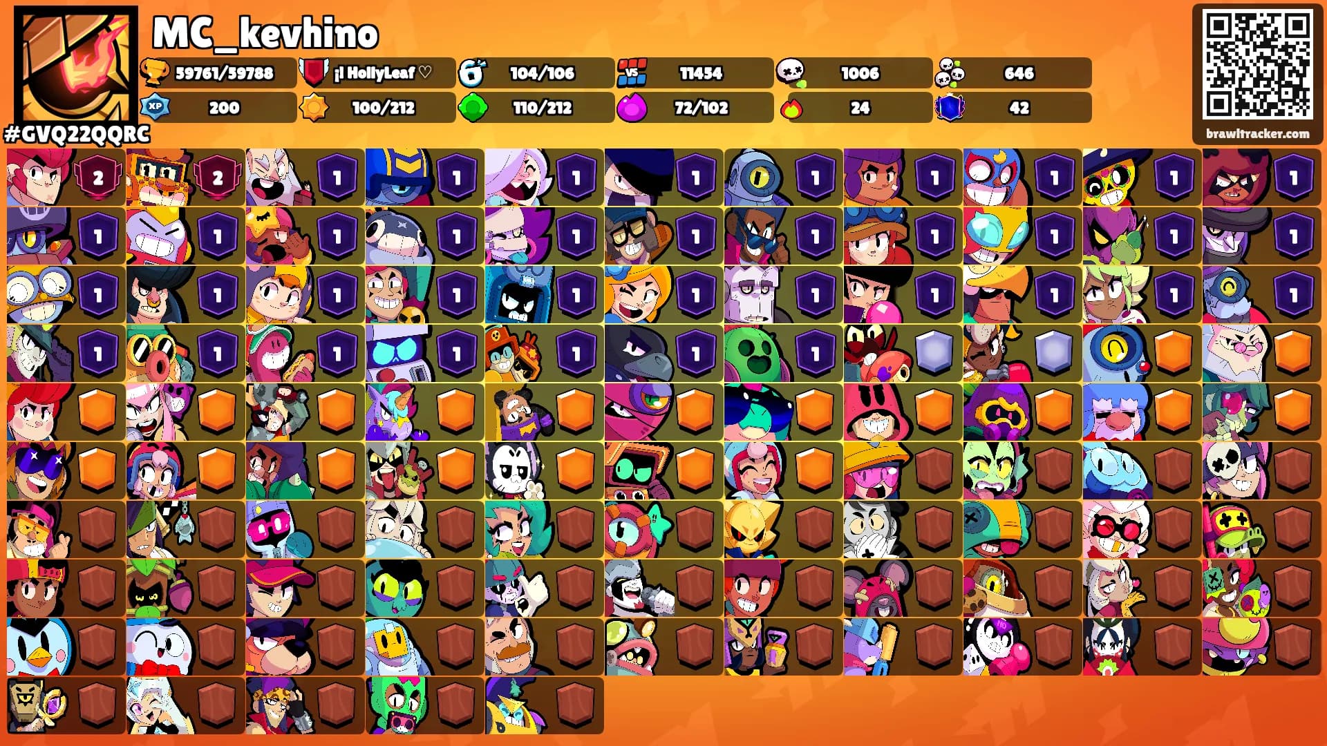 MC_kevhino's Ranks