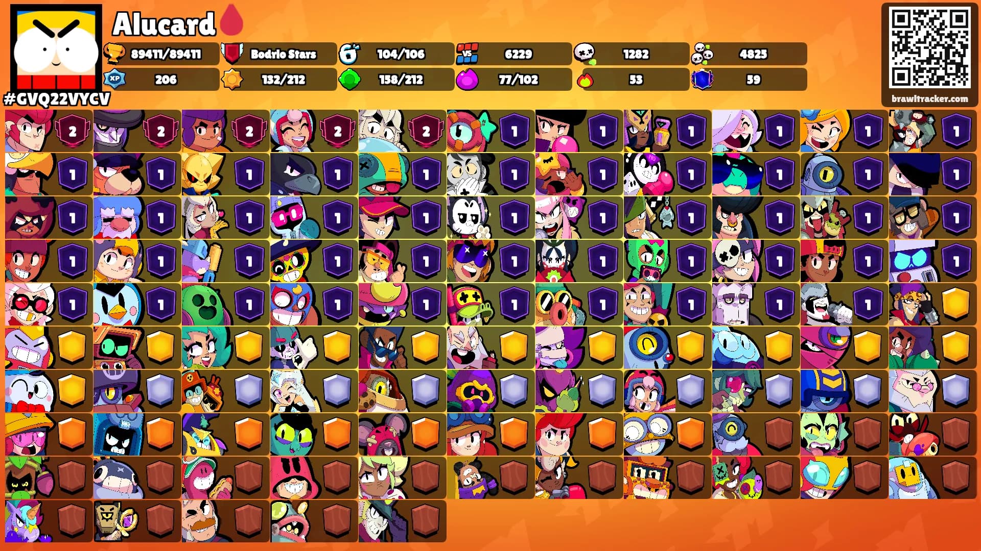 Alucard🩸's Ranks
