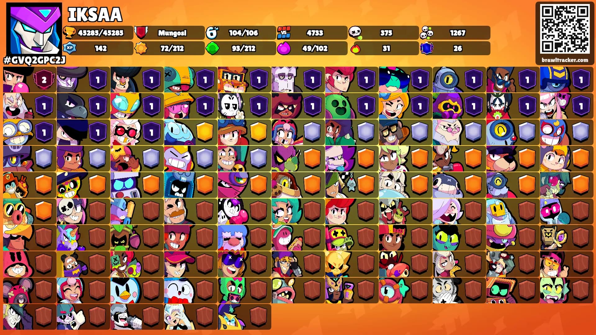 IKSAA's Ranks
