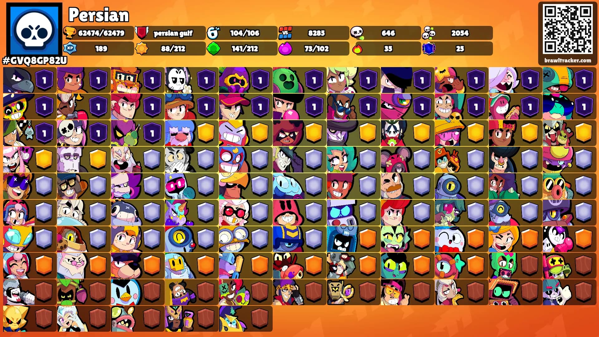 Persian's Ranks